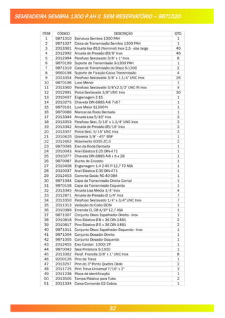 SEMEADEIRA SEMBRA 1300 P AH II SEM RESERVATÓRIO – 9871520
ITEM CÓDIGO DESCRIÇÃO QTD.
1 9871010 Estrutura Sembra 1300 PAH 1
2 9871027 Caixa de Transmissão Sembra 1300 PAH 1
3 2013361 Arruela lisa Ø10 (Nominal) Inox 2,5 - aba larga 40
4 2012992 Arruela de Pressão Ø3/8" Inox 46
5 2012994 Parafuso Sextavado 3/8" x 1" Inox 8
6 9870199 Suporte da Transmissão S-1300 PAH 1
7 9871019 Caixa de Transmissão do Disco S-1300 2
8 9660198 Suporte de Fixação Caixa Transmissão 4
9 2013354 Parafuso Sextavada 3/8" x 1.1/4" UNC Inox 26
10 9870196 Luva Menor 1
11 2013360 Parafuso Sextavado 3/8"x2.1/2" UNC RI Inox 4
12 2012991 Porca Sextavada 3/8" UNC Inox 30
13 2010407 Engrenagem Z-15 1
14 2010275 Chaveta DIN-6885 A-8 7x67 1
15 9870161 Luva Maior S1300-N 1
16 9870086 Mancal da Roda Dentada 1
17 2013344 Arruela Lisa 5/16" Inox 3
18 2013353 Parafuso Sext. 5/16" x 1.1/4" UNC Inox 3
19 2013342 Arruela de Pressão Ø5/16" Inox 3
20 2013357 Porca Sext. 5/16" UNC Inox 3
21 2010420 Graxeira 1/8" - 45º BSP 1
22 2012462 Rolamento 6005 ZC-3 2
23 9870046 Eixo da Roda Dentada 1
24 2010043 Anel Elástico E-25 DIN-471 1
25 2010277 Chaveta DIN-6885 A-8 x 6 x 28 1
26 9870087 Bucha de Encosto 1
27 2010408 Engrenagem 1.4 Z-45 P-12,7 T2 ASA 1
28 2010037 Anel Elástico E-30 DIN-471 1
29 2012453 Corrente Daido RC-40 08A 1
30 9871044 Capa da Transmissão Direita Compl 1
31 9870158 Capa da Transmissão Esquerda 1
32 2013345 Arruela Lisa Média 1/4" Inox 4
33 2012871 Arruela de Pressão Ø 1/4" Inox 7
34 2013350 Parafuso Sextavado 1/4" x 3/4" UNC Inox 7
35 2011013 Vedação do Cabo DCIN 1
36 2010389 Emenda CL 08 A/1P 12,7 ASA 1
37 9871007 Conjunto Disco Espalhador Direito - Inox 1
38 2010818 Pino Elástico Ø 8 x 36 DIN-1481 2
39 2010817 Pino Elástico Ø 5 x 36 DIN-1481 2
40 9871011 Conjunto Disco Espalhador Esquerdo - Inox 1
41 9871004 Conjunto Dosador Direito 1
42 9871005 Conjunto Dosador Esquerdo 1
43 2012455 Eixo Cardan 1000/2P 1
44 9870042 Saia Protetora S-1300 1
45 2013362 Paraf. Francês 3/8" x 1" UNC Inox 8
46 9200126 Pino de Trava 1
47 2013257 Pino do 3º Ponto Quebra Dedo 2
48 2011725 Pino Trava Universal 7/16" x 2" 3
49 2011238 Placa de Identificação 1
50 2013505 Tampa Plástica para Tubo 2
51 2011334 Caixa Comando 02 Cabos 1
32
 