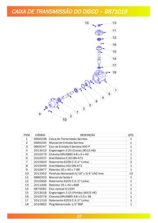 CAIXA DE TRANSMISSÃO DO DISCO – 9871019
6
8
16
5
18
9
12
7
17
13
15
4
10
2
3
1
14
11
10
ITEM CÓDIGO DESCRIÇÃO QTD.
1 9660248 Caixa de Transmissão Sembra 1
2 9660245 Mancal de Entrada Sembra 1
3 9660247 Eixo de Entrada II Sembra 400 P 1
4 2013019 Engrenagem Z-20 (Coroa) (8515 HD) 1
5 2010279 Chaveta DIN-6885 A-8 x 6 x 40 1
6 2010037 Anel Elástico E-30 DIN-471 1
7 2010924 Rolamento 6206 C-3 (1ª Linha) 2
8 2010049 Anel Elástico I-62 DIN-472 1
9 2010877 Retentor 30 x 40 x 7 BR 1
10 2013352 Parafuso Sextavado 5/16" x 3/4" UNC Inox 10
11 9880303 Mancal de Saída II 1
12 2010906 Rolamento 6205 C-3 (1ª Linha) 1
13 2011906 Retentor 25 x 40 x 8BR 1
14 9870081 Eixo vertical S-1300 1
15 2013018 Engrenagem Z-15 (Pinhão) (8415 HE) 1
16 2010278 Chaveta DIN-6885 A-8 x 5,5 x 38 1
17 2011119 Rolamento 6203 C-3 (1ª Linha) 1
18 2010862 Plug Galvanizado 1/2" BSP 1
33
 