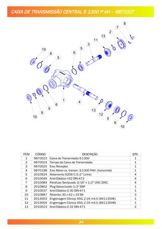 CAIXA DE TRANSMISSÃO CENTRAL S 1300 P AH – 9871027
10
6
5
8
2
13
11
3
5
6
1
6
5
9
10
4
13
12
5
6
10
7
ITEM CÓDIGO DESCRIÇÃO QTD.
1 9870023 Caixa de Transmissão S-1300 1
2 9870024 Tampa da Caixa de Transmissão 1
3 9870025 Eixo Receptor 1
4 9870198 Eixo Maior cx. transm. S-1300 PAH (horizontal) 1
5 2010924 Rolamento 6206 C-3 (1ª Linha) 4
6 2010049 Anel Elástico I-62 DIN-472 4
7 2010684 Parafuso Sextavado 3/16" x 1/2" UNC ZINC. 4
8 2010862 Plug Galvanizado 1/2" BSP 1
9 2010037 Anel Elástico E-30 DIN-471 1
10 2010887 Retentor 30 x 62 x 10 BA 3
11 2013003 Engrenagem Cônica 45G. Z-16 m4,5 (841135HE) 1
12 2013004 Engrenagem Cônica 45G. Z-16 m4,5 (841135HD) 1
13 2010023 Anel Elástico E-32 DIN-471 2
34
 
