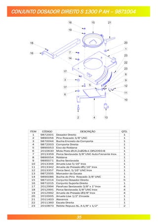 CONJUNTO DOSADOR DIREITO S 1300 P AH – 9871004
16
18
19
15
18
21
20
1
23
22
23
5
8
9
12
11
10
13
4
2
6
17
3
17
14
7
ITEM CÓDIGO DESCRIÇÃO QTD.
1 9872001 Dosador Direito 1
2 9890056 Pino Roscado 3/8" UNC 1
3 9870044 Bucha Encosto da Comporta 1
4 9872003 Comporta Direita 1
5 9890053 Eixo da Roldana 1
6 2010630 Mola Prato Ø14,2xØ28x1 DIN2093-B 1
7 2013359 Porca Sextavada 3/8" UNC Auto-Frenante Inox 1
8 9890054 Roldana 1
9 9890071 Bucha Sextavada 1
10 2013344 Arruela Lisa 5/16" Inox 1
11 2013342 Arruela de Pressão Ø5/16" Inox 1
12 2013357 Porca Sext. 5/16" UNC Inox 1
13 9872005 Marcador da Escala 1
14 9890086 Bucha do Pino Roscado 3/8" UNC 1
15 9871014 Conjunto Dosador Direito 5
16 9871015 Conjunto Suporte Direito 1
17 2012994 Parafuso Sextavado 3/8" x 1" Inox 4
18 2012991 Porca Sextavada 3/8" UNC Inox 4
19 2012992 Arruela de Pressão Ø3/8" Inox 4
20 2010005 Arruela Lisa 1/2" Zincada 1
21 2011403 Alavanca 1
22 2011360 Escala Direita 1
23 2010870 Rebite Repuxo AL. A-1/8" x 1/2" 2
35
 