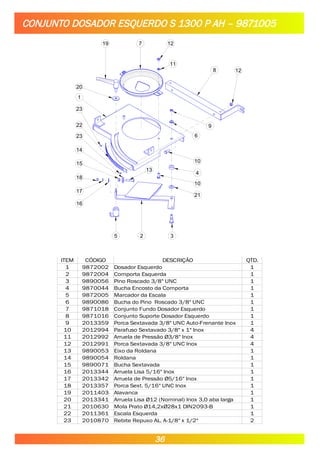 CONJUNTO DOSADOR ESQUERDO S 1300 P AH – 9871005
8 12
12
11
7
19
20
9
6
1
23
22
10
4
10
21
23
13
14
15
18
17
16
2
5 3
ITEM CÓDIGO DESCRIÇÃO QTD.
1 9872002 Dosador Esquerdo 1
2 9872004 Comporta Esquerda 1
3 9890056 Pino Roscado 3/8" UNC 1
4 9870044 Bucha Encosto da Comporta 1
5 9872005 Marcador da Escala 1
6 9890086 Bucha do Pino Roscado 3/8" UNC 1
7 9871018 Conjunto Fundo Dosador Esquerdo 1
8 9871016 Conjunto Suporte Dosador Esquerdo 1
9 2013359 Porca Sextavada 3/8" UNC Auto-Frenante Inox 1
10 2012994 Parafuso Sextavado 3/8" x 1" Inox 4
11 2012992 Arruela de Pressão Ø3/8" Inox 4
12 2012991 Porca Sextavada 3/8" UNC Inox 4
13 9890053 Eixo da Roldana 1
14 9890054 Roldana 1
15 9890071 Bucha Sextavada 1
16 2013344 Arruela Lisa 5/16" Inox 1
17 2013342 Arruela de Pressão Ø5/16" Inox 1
18 2013357 Porca Sext. 5/16" UNC Inox 1
19 2011403 Alavanca 1
20 2013341 Arruela Lisa Ø12 (Nominal) Inox 3,0 aba larga 1
21 2010630 Mola Prato Ø14,2xØ28x1 DIN2093-B 1
22 2011361 Escala Esquerda 1
23 2010870 Rebite Repuxo AL. A-1/8" x 1/2" 2
36
 