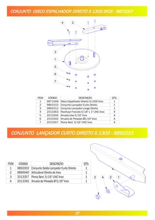 CONJUNTO DISCO ESPALHADOR DIREITO S 1300 INOX - 9871007
4 2
3
1
5
6
7
ITEM CÓDIGO DESCRIÇÃO QTD.
1 9871008 Disco Espalhador Direito S-1300 Inox 1
2 9891010 Conjunto Lançador Curto Direito 1
3 9891012 Conjunto Lançador Longo Direito 1
4 2013363 Parafuso Francês 5/16" x 1" UNC Inox 4
5 2013344 Arruela Lisa 5/16" Inox 4
6 2013342 Arruela de Pressão Ø5/16" Inox 4
7 2013357 Porca Sext. 5/16" UNC Inox 4
CONJUNTO LANÇADOR CURTO DIREITO S 1300 - 9891010
1
2
4
3
ITEM CÓDIGO DESCRIÇÃO QTD.
1 9892002 Conjunto Solda Lançador Curto Direito 1
2 9890040 Articulável Direito de Inox 1
3 2013357 Porca Sext. 5/16" UNC Inox 1
4 2013342 Arruela de Pressão Ø 5/16" Inox 1
37
 