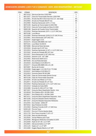 SEMEADEIRA SEMBRA 1300 P AH II COMANDO HIDR. SEM RESERVATÓRIO– 9871930
42
ITEM CÓDIGO DESCRIÇÃO QTD.
1 9871010 Estrutura Sembra 1300 PAH 1
2 9871027 Caixa de Transmissão Sembra 1300 PAH 1
3 2013361 Arruela lisa Ø10 (Nominal) Inox 2,5 - aba larga 40
4 2012992 Arruela de Pressão Ø3/8" Inox 46
5 2012994 Parafuso Sextavado 3/8" x 1" Inox 8
6 9870199 Suporte da Transmissão S-1300 PAH 1
7 9871019 Caixa de Transmissão do Disco S-1300 2
8 9660198 Suporte de Fixação Caixa Transmissão 4
9 2013354 Parafuso Sextavado 3/8" x 1.1/4" UNC Inox 26
10 9870196 Luva Menor 1
11 2013360 Parafuso Sextavado 3/8"x2.1/2" UNC RI Inox 4
12 2012991 Porca Sextavada 3/8" UNC Inox 30
13 2010407 Engrenagem Z-15 1
14 2010275 Chaveta DIN-6885 A-8 7x67 1
15 9870161 Luva Maior S1300-N 1
16 9870086 Mancal da Roda Dentada 1
17 2013344 Arruela Lisa 5/16" Inox 3
18 2013353 Parafuso Sextavado 5/16" x 1.1/4" UNC Inox 3
19 2013342 Arruela de Pressão Ø5/16" Inox 3
20 2013357 Porca Sextavada 5/16" UNC Inox 3
21 2010420 Graxeira 1/8" - 45º BSP 1
22 2012462 Rolamento 6005 ZC-3 2
23 9870046 Eixo da Roda Dentada 1
24 2010043 Anel Elástico E-25 DIN-471 1
25 2010277 Chaveta DIN-6885 A-8 x 6 x 28 1
26 9870087 Bucha de Encosto 1
27 2010408 Engrenagem 1.4 Z-45 P-12,7 T2 ASA 1
28 2010037 Anel Elástico E-30 DIN-471 1
29 2012453 Corrente Daido RC-40 08A 1
30 9871044 Capa da Transmissão Direita Compl 1
31 9870158 Capa da Transmissão Esquerda 1
32 2013345 Arruela Lisa Média 1/4" Inox 4
33 2012871 Arruela de Pressão Ø 1/4" Inox 7
34 2013350 Parafuso Sextavado 1/4" x 3/4" UNC Inox 7
35 2011013 Vedação do Cabo DCIN 1
36 2010389 Emenda CL 08 A/1P 12,7 ASA 1
37 9871007 Conjunto Disco Espalhador Direito - Inox 1
38 2010818 Pino Elástico Ø 8 x 36 DIN-1481 2
39 2010817 Pino Elástico Ø 5 x 36 DIN-1481 2
40 9871011 Conjunto Disco Espalhador Esquerdo - Inox 1
41 9871036 Conjunto Dosador Direito Hidráulico 1
42 9871037 Conjunto Dosador Esquerdo Hidráulico 1
43 2012455 Eixo Cardan 1000/2P 1
44 9870042 Saia Protetora S-1300 1
45 2013362 Parafuso Francês 3/8" x 1" UNC Inox 8
46 9200126 Pino de Trava 1
47 2013257 Pino do 3º Ponto Quebra Dedo 2
48 2011725 Pino Trava Universal 7/16" x 2" 3
49 2011238 Placa de Identificação 1
50 2013505 Tampa Plástica para Tubo 2
51 2012656 Mangueira Hidráulica Completa S-1300 2
52 2012009 Niple 9/16" JIC x 1/2" NPT 2
53 2012855 Válvula de Esfera 1/2" NPT 2
54 2011125 Niple1/2" x 1/2" NPT 2
55 2011690 Engate Rápido Macho 1/2" NPT 2
 