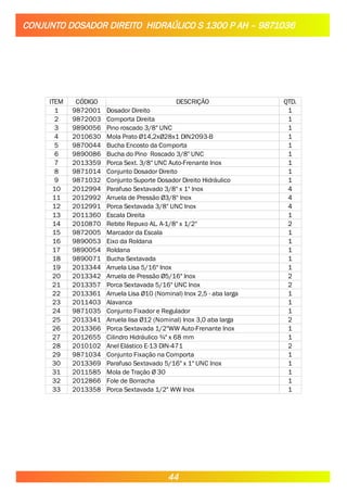 CONJUNTO DOSADOR DIREITO HIDRAÚLICO S 1300 P AH – 9871036
ITEM CÓDIGO DESCRIÇÃO QTD.
1 9872001 Dosador Direito 1
2 9872003 Comporta Direita 1
3 9890056 Pino roscado 3/8" UNC 1
4 2010630 Mola Prato Ø14,2xØ28x1 DIN2093-B 1
5 9870044 Bucha Encosto da Comporta 1
6 9890086 Bucha do Pino Roscado 3/8" UNC 1
7 2013359 Porca Sext. 3/8" UNC Auto-Frenante Inox 1
8 9871014 Conjunto Dosador Direito 1
9 9871032 Conjunto Suporte Dosador Direito Hidráulico 1
10 2012994 Parafuso Sextavado 3/8" x 1" Inox 4
11 2012992 Arruela de Pressão Ø3/8" Inox 4
12 2012991 Porca Sextavada 3/8" UNC Inox 4
13 2011360 Escala Direita 1
14 2010870 Rebite Repuxo AL. A-1/8" x 1/2" 2
15 9872005 Marcador da Escala 1
16 9890053 Eixo da Roldana 1
17 9890054 Roldana 1
18 9890071 Bucha Sextavada 1
19 2013344 Arruela Lisa 5/16" Inox 1
20 2013342 Arruela de Pressão Ø5/16" Inox 2
21 2013357 Porca Sextavada 5/16" UNC Inox 2
22 2013361 Arruela Lisa Ø10 (Nominal) Inox 2,5 - aba larga 1
23 2011403 Alavanca 1
24 9871035 Conjunto Fixador e Regulador 1
25 2013341 Arruela lisa Ø12 (Nominal) Inox 3,0 aba larga 2
26 2013366 Porca Sextavada 1/2"WW Auto-Frenante Inox 1
27 2012655 Cilindro Hidráulico ¾" x 68 mm 1
28 2010102 Anel Elástico E-13 DIN-471 2
29 9871034 Conjunto Fixação na Comporta 1
30 2013369 Parafuso Sextavado 5/16" x 1" UNC Inox 1
31 2011585 Mola de Tração Ø 30 1
32 2012866 Fole de Borracha 1
33 2013358 Porca Sextavada 1/2" WW Inox 1
44
 