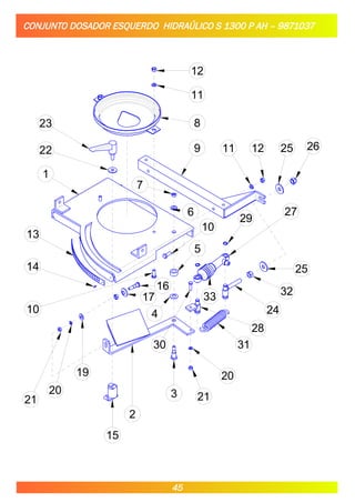 CONJUNTO DOSADOR ESQUERDO HIDRAÚLICO S 1300 P AH – 9871037
12
11
8
23
22
1
7
6
9 11 12 25 26
10
29
5
4
10
16
17
15
2
3
20
21
28
31
27
33 32
25
24
13
14
19
20
21
30
45
 