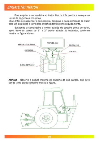 Para engatar a semeadeira ao trator, fixe os três pontos e coloque as
travas de segurança nos pinos.
Obs.: Antes de suspender a semeadeira, desloque a barra de tração do trator
para um dos lados e trave para evitar acidentes com o equipamento.
Suspenda a semeadeira e nivele através do terceiro ponto do trator,
após, trave as barras do 1° e 2° ponto através do esticador, conforme
mostra na figura abaixo:
Atenção – Observe o ângulo máximo de trabalho do eixo cardan, que deve
ser de trinta graus conforme mostra a figura.
ENGATE NO TRATOR
08
 