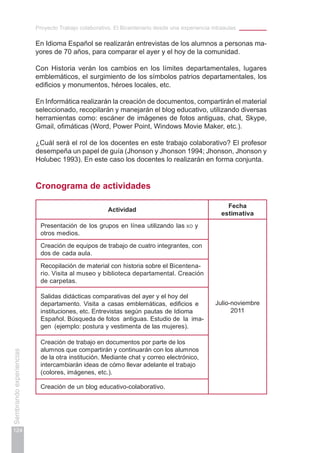 Proyecto Trabajo colaborativo. El Bicentenario desde una experiencia intraaulas
124
Sembrandoexperiencias
En Idioma Español se realizarán entrevistas de los alumnos a personas ma-
yores de 70 años, para comparar el ayer y el hoy de la comunidad.
Con Historia verán los cambios en los límites departamentales, lugares
emblemáticos, el surgimiento de los símbolos patrios departamentales, los
edificios y monumentos, héroes locales, etc.
En Informática realizarán la creación de documentos, compartirán el material
seleccionado, recopilarán y manejarán el blog educativo, utilizando diversas
herramientas como: escáner de imágenes de fotos antiguas, chat, Skype,
Gmail, ofimáticas (Word, Power Point, Windows Movie Maker, etc.).
¿Cuál será el rol de los docentes en este trabajo colaborativo? El profesor
desempeña un papel de guía (Jhonson y Jhonson 1994; Jhonson, Jhonson y
Holubec 1993). En este caso los docentes lo realizarán en forma conjunta.
Cronograma de actividades
Actividad
Fecha
estimativa
Presentación de los grupos en línea utilizando las xo y
otros medios.
Julio-noviembre
2011
Creación de equipos de trabajo de cuatro integrantes, con
dos de cada aula.
Recopilación de material con historia sobre el Bicentena-
rio. Visita al museo y biblioteca departamental. Creación
de carpetas.
Salidas didácticas comparativas del ayer y el hoy del
departamento. Visita a casas emblemáticas, edificios e
instituciones, etc. Entrevistas según pautas de Idioma
Español. Búsqueda de fotos antiguas. Estudio de la ima-
gen (ejemplo: postura y vestimenta de las mujeres).
Creación de trabajo en documentos por parte de los
alumnos que compartirán y continuarán con los alumnos
de la otra institución. Mediante chat y correo electrónico,
intercambiarán ideas de cómo llevar adelante el trabajo
(colores, imágenes, etc.).
Creación de un blog educativo-colaborativo.
 