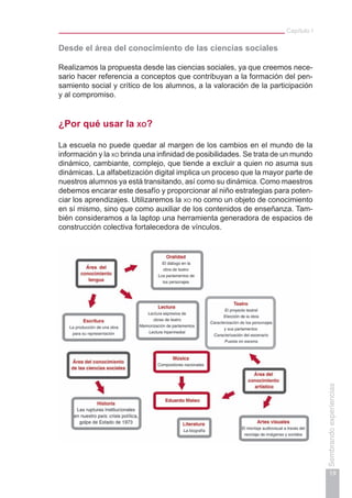 Capítulo I
19
Sembrandoexperiencias
Desde el área del conocimiento de las ciencias sociales
Realizamos la propuesta desde las ciencias sociales, ya que creemos nece-
sario hacer referencia a conceptos que contribuyan a la formación del pen-
samiento social y crítico de los alumnos, a la valoración de la participación
y al compromiso.
¿Por qué usar la xo?
La escuela no puede quedar al margen de los cambios en el mundo de la
información y la xo brinda una infinidad de posibilidades. Se trata de un mundo
dinámico, cambiante, complejo, que tiende a excluir a quien no asuma sus
dinámicas. La alfabetización digital implica un proceso que la mayor parte de
nuestros alumnos ya está transitando, así como su dinámica. Como maestros
debemos encarar este desafío y proporcionar al niño estrategias para poten-
ciar los aprendizajes. Utilizaremos la xo no como un objeto de conocimiento
en sí mismo, sino que como auxiliar de los contenidos de enseñanza. Tam-
bién consideramos a la laptop una herramienta generadora de espacios de
construcción colectiva fortalecedora de vínculos.
 