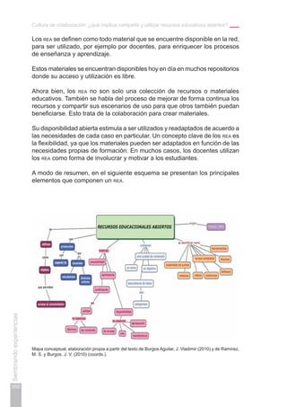 Cultura de colaboración: ¿qué implica compartir y utilizar recursos educativos abiertos?
252
Sembrandoexperiencias
Los rea se definen como todo material que se encuentre disponible en la red,
para ser utilizado, por ejemplo por docentes, para enriquecer los procesos
de enseñanza y aprendizaje.
Estos materiales se encuentran disponibles hoy en día en muchos repositorios
donde su acceso y utilización es libre.
Ahora bien, los rea no son solo una colección de recursos o materiales
educativos. También se habla del proceso de mejorar de forma continua los
recursos y compartir sus escenarios de uso para que otros también puedan
beneficiarse. Esto trata de la colaboración para crear materiales.
Su disponibilidad abierta estimula a ser utilizados y readaptados de acuerdo a
las necesidades de cada caso en particular. Un concepto clave de los rea es
la flexibilidad, ya que los materiales pueden ser adaptados en función de las
necesidades propias de formación. En muchos casos, los docentes utilizan
los rea como forma de involucrar y motivar a los estudiantes.
A modo de resumen, en el siguiente esquema se presentan los principales
elementos que componen un rea.
Mapa conceptual, elaboración propia a partir del texto de Burgos Aguilar, J. Vladimir (2010) y de Ramírez,
M. S. y Burgos, J. V. (2010) (coords.).
 