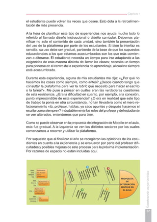 Capítulo I
57
Sembrandoexperiencias
el estudiante puede volver las veces que desee. Esto dota a la retroalimen-
tación de más presencia.
A la hora de planificar este tipo de experiencias nos ayuda mucho todo lo
referido al llamado diseño instruccional o diseño curricular. Debemos pla-
nificar no solo el contenido de cada unidad, sino también la presentación
del uso de la plataforma por parte de los estudiantes. Si bien la interfaz es
sencilla, su uso debe ser gradual, partiendo de la base de que los supuestos
educacionales a los que estamos acostumbrados son los que más comien-
zan a alterarse. El estudiante necesita un tiempo para irse adaptando a las
exigencias de esta manera distinta de llevar las clases; necesita un tiempo
para ponerse en el centro de la experiencia de aprendizaje, al cual no siempre
está acostumbrado.
Durante esta experiencia, alguna de mis estudiantes me dijo: «¿Por qué no
hacemos las cosas como siempre, como antes? ¿Desde cuándo tengo que
consultar la plataforma para ver la rubric que necesito para hacer el escrito
o la tarea?». Me puse a pensar en cuáles eran las verdaderas cuestiones
de esta resistencia. ¿Era la dificultad en cuanto, por ejemplo, a la conexión,
punto imprescindible de esta experiencia? ¿O era en realidad que este tipo
de trabajo la ponía en otra circunstancia, no tan llevadera como el mero re-
lacionamiento «tú, profesor, hablas; yo saco apuntes y después hacemos el
escrito como siempre»? Indudablemente los roles del profesor y del estudiante
se ven alterados, entendemos que para bien.
Como se puede observar en la propuesta de integración de Moodle en el aula,
esta fue gradual. A la izquierda se ven los distintos sectores por los cuales
comenzamos a recorrer y utilizar la plataforma.
Por supuesto que al finalizar el año se recogieron las opiniones de los estu-
diantes en cuanto a la experiencia y se evaluaron por parte del profesor difi-
cultades y posibles mejoras de este proceso para la próxima implementación.
Por razones de espacio no están incluidas aquí.
 