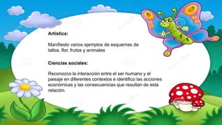 Artística:
Manifiesto varios ejemplos de esquemas de
tallos, flor, frutos y animales
Ciencias sociales:
Reconozco la interacción entre el ser humano y el
paisaje en diferentes contextos e identifico las acciones
económicas y las consecuencias que resultan de esta
relación.
 