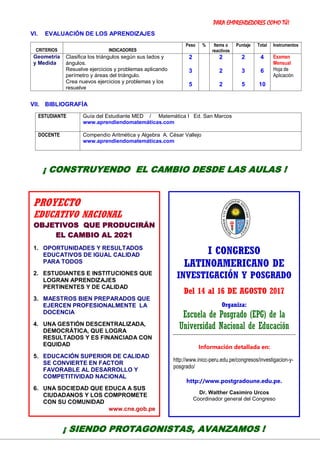PARA EMPRENDEDORES COMO TÚ!
15
VI. EVALUACIÓN DE LOS APRENDIZAJES
CRITERIOS INDICADORES
Peso % Items o
reactivos
Puntaje Total Instrumentos
Geometría
y Medida
Clasifica los triángulos según sus lados y
ángulos.
Resuelve ejercicios y problemas aplicando
perímetro y áreas del triángulo.
Crea nuevos ejercicios y problemas y los
resuelve
2
3
5
2
2
2
2
3
5
4
6
10
Examen
Mensual
Hoja de
Aplicación
VII. BIBLIOGRAFÍA
ESTUDIANTE Guía del Estudiante MED / Matemática I Ed. San Marcos
www.aprendiendomatemáticas.com
DOCENTE Compendio Aritmética y Algebra A. César Vallejo
www.aprendiendomatemáticas.com
¡ CONSTRUYENDO EL CAMBIO DESDE LAS AULAS !
PROYECTO
EDUCATIVO NACIONAL
OBJETIVOS QUE PRODUCIRÁN
EL CAMBIO AL 2021
1. OPORTUNIDADES Y RESULTADOS
EDUCATIVOS DE IGUAL CALIDAD
PARA TODOS
2. ESTUDIANTES E INSTITUCIONES QUE
LOGRAN APRENDIZAJES
PERTINENTES Y DE CALIDAD
3. MAESTROS BIEN PREPARADOS QUE
EJERCEN PROFESIONALMENTE LA
DOCENCIA
4. UNA GESTIÓN DESCENTRALIZADA,
DEMOCRÁTICA, QUE LOGRA
RESULTADOS Y ES FINANCIADA CON
EQUIDAD
5. EDUCACIÓN SUPERIOR DE CALIDAD
SE CONVIERTE EN FACTOR
FAVORABLE AL DESARROLLO Y
COMPETITIVIDAD NACIONAL
6. UNA SOCIEDAD QUE EDUCA A SUS
CIUDADANOS Y LOS COMPROMETE
CON SU COMUNIDAD
www.cne.gob.pe
¡ SIENDO PROTAGONISTAS, AVANZAMOS !
I CONGRESO
LATINOAMERICANO DE
INVESTIGACIÓN Y POSGRADO
Del 14 al 16 DE AGOSTO 2017
Organiza:
Escuela de Posgrado (EPG) de la
Universidad Nacional de Educación
Información detallada en:
http://www.inicc-peru.edu.pe/congresos/investigacion-y-
posgrado/
http://www.postgradoune.edu.pe.
Dr. Walther Casimiro Urcos
Coordinador general del Congreso
 
