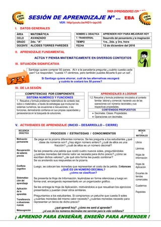 PARA EMPRENDEDORES COMO TÚ!
11
SESIÓN DE APRENDIZAJE Nº … EBA
VER: http//youtu.be/HG1r-izpcV0
I. DATOS GENERALES
ÁREA MATEMÁTICA NOMBRE U. DIDACTICA APRENDER HOY PARA MEJORAR HOY
CICLO AVANZADO T. TRANSVERSAL Desarrollo del pensamiento y la imaginación
GRADO 2do. “A” TIEMPO 1ra., 2da. y 3ra. hora
DOCENTE ALCIDES TORRES PAREDES FECHA 12 de diciembre del 2016
II. APRENDIZAJE FUNDAMENTAL
ACTÚA Y PIENSA MATEMÁTICAMENTE EN DIVERSOS CONTEXTOS
III. SITUACIÓN SIGNIFICATIVA
Santiago quiere comprar 50 panes. Al ir a la panadería pregunta ¿cuánto cuesta cada
pan? Le responden: “cuesta 17 céntimos, pero también puedes llevarte 6 por un sol”.
Si Santiago quiere ahorrar, cuál de las alternativas escogerá
y cuánto le costará los 50 panes?
IV. DE LA SESIÓN
COMPETENCIAS POR COMPONENTE APRENDIZAJES A LOGRAR
SISTEMA NUMÉRICO Y FUNCIONES 1.2. Resuelve y formula problemas vinculados al contexto
familiar, laboral y comercial, haciendo uso de las
operaciones con números racionales y sus
respectivas propiedades.
1. Resuelve y formula problemas matemáticos de contexto real,
lúdico o matemático, a través de estrategias que involucran los
sistemas numéricos, las ecuaciones e inecuaciones, o las
funciones, demostrando confianza en sus propias capacidades y
perseverancia en la búsqueda de soluciones.
CONTENIDOS PROPUESTOS
 Decimales. Clases. Propiedades.
 Operaciones con decimales.
V. ACTIVIDADES DE APRENDIZAJE (INICIO – DESARROLLO – CIERRE)
SECUENCIA
DIDÁCTICA PROCESOS / ESTRATEGIAS / CONOCIMIENTOS
MEDIOS
Y
MATERIALES
Motivación
permanente
Recuperación
de saberes
previos
Conflicto
cognitivo
Sistematiza-
ción del
aprendizaje
Aplicación
de lo
aprendido
Transferencia
a situaciones
nuevas
Metacognición
Se pega en la pizarra diferentes números. Se les pregunta a los estudiantes ¿qué
clase de números son? ¿hay algún número entero? ¿cuál de ellos es una
fracción? ¿cuál de ellos es un número decimal?
Se les presenta una pelota que costó cuatro nuevos soles, preguntándoles
¿cuántas monedas del mismo valor se necesita para dicho precio? ¿cómo se
escriben dichos valores? ¿de qué otra forma las puedo combinar?
Se va anotando sus respuestas en la pizarra.
Luego, se colocan las monedas que representan el costo de la pelota. Entonces
¿QUÉ ES UN NÚMERO DECIMAL?
¿cómo se clasifican?
Se presenta la Hoja de Información, leyéndose en forma silenciosa y luego en
forma oral, encargando representarlo en un organizador gráfico.
Se les entrega la Hoja de Aplicación, motivándolos a que resuelvan los ejercicios
presentados y puedan crear otros similares.
Preguntamos a los estudiantes. Si compramos un peluche que cuesta 9 soles
¿cuántas monedas del mismo valor necesito? ¿cuántas monedas necesito para
representar un tercio de dicho precio?
¿qué aprendí hoy? ¿cómo me sentí al aprender?
¿el uso de los números decimales me servirán para la vida cotidiana?
Libros
Láminas
Hojas de
Información
Hojas de
Aplicación
Encartes de
tiendas
comerciales
Cuadernos
Papelotes
CE
ED
CAP
CENTRODE INVESTIGACIÓN
EDUCATIVAYEMPRESARIAL
CAPACITACIÓN – ASESORÍA – PROYECTOS
¡ APRENDO PARA ENSEÑAR, ENSEÑO PARA APRENDER !
 