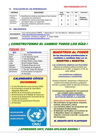 PARA EMPRENDEDORES COMO TÚ!
12
VI. EVALUACIÓN DE LOS APRENDIZAJES
CRITERIOS INDICADORES Items
reactivo
Peso % Total Instrumento
Resolución de
problemas
Comunicación
matemática
Razonamiento y
demostración
 Identifica los números decimales en los números
propuestos con pertinencia
 Clasifica los números decimales según los
conceptos dados con seguridad
 Resuelve problemas aplicando números
decimales
2
2
2
2
3
5
4
6
10
Práctica
Calificada
VII. BIBLIOGRAFÍA
ESTUDIANTE
Guía del Estudiante II MED / Matemática II Ed. San Marcos / Módulos II Grado
www.aprendiendomatemáticas.com
DOCENTE
Compendio Aritmética y Algebra A. César Vallejo
www.aprendiendomatemáticas.com
FERIADOS 2017
MES DIA DESCRIPCIÓN
Enero 1° Año nuevo
Abril 13-14 Semana Santa
Mayo 1° Día del trabajo
Junio 29 San Pedro y San Pablo
Julio 28-29 Fiestas Patrias
Agosto 30 Santa Rosa de Lima
Octubre 8 Combate de Angamos
Noviembre 1° Día de Todos los Santos
Diciembre 8 Inmaculada Concepción
25 Navidad
MAESTROS AL PODER
En las elecciones presidenciales el
candidato o candidata debe ser un
MAESTRO o MAESTRA
Las condiciones objetivas son favorables:
Mayoría de partidos políticos tendrán que
reinscribirse en el JNE, no llegaron al 5% de
votos válidos.
Las condiciones subjetivas
comencemos a construirlas:
Nuestra actuación, decisiones e influencia en
nuestra comunidad educativa y población
orientan y pueden definir la elección de futuros
Gobernantes.
Construyamos organización con personas
que cumplan estos requisitos:
ÉTICA, CONOCIMIENTO TÉCNICO y
ACTITUD DE SERVIR A LA NACIÓN.
Ideas para un futuro Plan de Gobierno:
 Dar prioridad a la agricultura, industria,
turismo, educación y salud.
 Los ministros deben ser propuestos por
los Colegios Profesionales.
 El Defensor del Pueblo y el Contralor de
la República deben ser elegidos en
votación universal y secreta, a propuesta
del Congreso.
EL DESAFÍO ESTÁ PLANTEADO
¡ CONSTRUYENDO EL CAMBIO TODOS LOS DÍAS !
¡ APRENDER HOY, PARA APLICAR AHORA !
CALENDARIO CÍVICO
DICIEMBRE
 01 Día Mundial de Lucha contra el SIDA
 02 Aniversario muerte de José María
Arguedas Altamirano
 08 Día de la Inmaculada Concepción
 09 Aniversario de la Batalla de Ayacucho
 10 Día de la Declaración Universal de los
Derechos Humanos
 14 Día del Cooperativismo Peruano
 25 Navidad
 