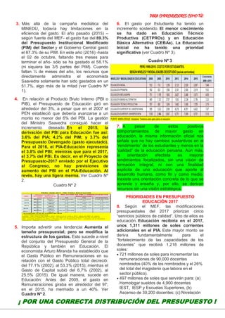 PARA EMPRENDEDORES COMO TÚ!
19
3. Más allá de la campaña mediática del
MINEDU, todavía hay limitaciones en la
eficiencia del gasto. El año pasado (2015) –
según fuente del MEF- el gasto fue del 89.3%
del Presupuesto Institucional Modificado
(PIM) del Sector y el Gobierno Central gastó
el 87.3% de su PIM. En este año (2016) -hasta
el 02 de octubre, faltando tres meses para
terminar el año- sólo se ha gastado el 58.1%
(ni siquiera las 3/5 partes del PIM). Cuando
faltan ¼ de meses del año, los recursos que
directamente administra el economista
Saavedra solamente han sido gastados en un
51.7%, algo más de la mitad (ver Cuadro Nº
1).
4. En relación al Producto Bruto Interno (PBI o
PIB), el Presupuesto de Educación giró en
alrededor del 3%, a pesar que en el 2007 el
PEN estableció que debería avanzarse a un
monto no menor del 6% del PBI. La gestión
del Ministro Saavedra consiguió hacer el
incremento deseado: En el 2015, la
derivación del PBI para Educación fue así:
3.6% del PIA; 4.2% del PIM; y 3.7% del
Presupuesto Devengado (gasto ejecutado).
Para el 2016, el PIA-Educación representa
el 3.8% del PBI; mientras que para el 2017,
el 3.7% del PBI. Es decir, en el Proyecto de
Presupuesto-2017 enviado por el Ejecutivo
al Congreso, no hay previsiones de
aumento del PBI en el PIA-Educación. Al
revés, hay una ligera merma. Ver Cuadro Nº
2.
Cuadro Nº 2
5. Importa advertir una tendencia: Aumenta el
tamaño presupuestal; pero se modifica la
estructura de los gastos. Esto sucede a nivel
del conjunto del Presupuesto General de la
República y también en Educación. El
economista Arturo Miranda ha establecido que
el Gasto Público en Remuneraciones en su
relación con el Gasto Público total decreció:
del 77.1% (2002), al 53.3% (2015); mientras el
Gasto de Capital subió del 6.7% (2002), al
25.5% (2015). De igual manera, sucede en
Educación: Antes del 2005, el gasto en
Remuneraciones giraba en alrededor del 97;
en el 2015, ha mermado a un 40%. Ver
Cuadro Nº 2.
6. El gasto por Estudiante ha tenido un
incremento sostenido. El menor crecimiento
se ha dado en Educación Técnico
Productiva (CETPROs) y en Educación
Básica Alternativa (CEBAs). La Educación
Inicial no ha tenido una prioridad
significativa (ver Cuadro Nº 3).
Cuadro Nº 3
7. A pesar de estos positivos
comportamientos de mayor gasto en
educación, la misma información oficial nos
señala que no hay cambios sustantivos en el
“rendimiento” de los estudiantes y menos en la
“calidad” de la educación peruana. Aún más,
la orientación efectista es mejorar
rendimientos focalizados, sin una visión de
formación integral, ni con una finalidad
explícita de una educación que aporte al
desarrollo humano, como fin y como medio.
Inexiste una orientación concreta de lo que se
aprende y enseña y, por ello, se derivan
recursos sin una visión estratégica.
PRIORIDADES EN PRESUPUESTO
EDUCACIÓN 2017
8. Según el MEF, las modificaciones
presupuestales del 2017 priorizan cinco
“servicios públicos de calidad”. Uno de ellos es
educación. Educación recibiría en el 2017,
unos 1,311 millones de soles corrientes
adicionales en el PIA. Este mayor monto se
deriva fundamentalmente para el
“fortalecimiento de las capacidades de los
docentes” que recibirá 1,218 millones de
soles:
 721 millones de soles para incrementar las
remuneraciones de 90,000 docentes
nombrados (40% de los nombrados y el 26%
del total del magisterio que labora en el
sector público).
 497 millones de soles que servirán para: (a)
Homologar sueldos de 4,900 docentes
IEST, IESP y Escuelas Superiores, (b)
Ascenso de 30,200 docentes; (c) Nivelación
¡ POR UNA CORRECTA DISTRIBUCIÓN DEL PRESUPUESTO !
 