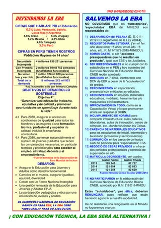 PARA EMPRENDEDORES COMO TÚ!
8
DEFENDAMOS LA EBA
CIFRAS QUE HABLAN: PBI en Educación
6,3% Cuba, Venezuela, Bolivia,
Costa Rica y Argentina
5,8% Brasil / 5,3% Uruguay
5,2% México / 4,5% Chile
4,8% Paraguay
3,3% Perú
CIFRAS EN PERÚ TIENEN ROSTROS
Población Mayores de 14 años*
Secundaria
Incompleta
4 millones 839 251 personas
Con Primaria
Incompleta
2 millones 50mil 752 personas
(Analfabetos funcionales)
No saben
leer y escribir
1 millón 322mil 800 personas
(Analfabetos funcionales)
Total de la
demanda
8 millones 212 mil 803
personas
*FALTA también: sólo con Primaria Completa
OBJETIVOS DE DESARROLLO
SOSTENIBLE
Objetivo 4*:
“Garantizar una educación inclusiva,
equitativa y de calidad y promover
oportunidades de aprendizaje durante toda
la vida”
4.3 Para 2030, asegurar el acceso en
condiciones de igualdad para todos los
hombres y las mujeres a una formación
técnica, profesional y superior de
calidad, incluida la enseñanza
universitaria.
4.4 Para 2030, aumentar sustancialmente el
número de jóvenes y adultos que tienen
las competencias necesarias, en particular
técnicas y profesionales para acceder al
empleo, el trabajo decente y el
emprendimiento.
* Fueron tomadas de la Declaración de
Foro Mundial de Inchon
DESAFÍOS:
 Asegurar la Educación para Jóvenes y
Adultos como derecho fundamental
 Cambios en el mundo, asegurar igualdad,
equidad, diversidad
 Contar con un Fondo Nacional Intangible
 Una gestión renovada de la Educación para
Jóvenes y Adultos EPJA
 La participación pedagógica y ética por una
educación de jóvenes y adultos.
EL CURRÍCULO NACIONAL DE EDUCACIÓN
BÁSICA ES PARA EBR, LA EBA DEBE
“ADECUARLA” PARA SU EJECUCIÓN.
SALVEMOS LA EBA
NO OLVIDEMOS que los ‘funcionarios’,
‘especialistas’ EBA del MINEDU son
responsables de:
1) DESAPARICIÓN del PEBANA (D. S. 011-
2012-ED, reglamento de la Ley 28044).
2) REQUÍSITOS PARA ESTUDIAR, (“en el 1er.
Año debe tener 15 años, en el 2do. 16
años, etc., R. M. Nº 572-2015-MINEDU).
3) SOMOS GASTO, al ser “acciones
presupuestales que no resultan en
producto”, igual que EBE y los Jubilados.
4) SER IRRESPONSABLES al no cumplir con lo
establecido en el PEN y hoy ausentes del
Currículo Nacional de Educación Básica
CNEB recién aprobado.
5) DOS DCBN en 7 años, incoherente con
DCN de EBR a pesar de la “equivalencia”
de grados.
6) CERO INVERSIÓN en capacitación
presencial con entidades acreditadas.
7) CERO INVERSIÓN en equipos, materiales
educativos, mobiliario, herramientas y/o
maquinarias e infraestructura.
8) IMPROVISACIÓN EN TODO, como en la
Capacitación Virtual y lo que promueven
ahora sin respetar el DCBN.
9) INCUMPLIMIENTO DE NORMAS para
compartir infraestructura: aulas, talleres,
laboratorios, aulas de innovación, centro de
cómputo, etc., donde funcionan los Cebas.
10) CARENCIA DE MATERIALES EDUCATIVOS
para los estudiantes de Inicial, Intermedio y
Avanzado (presencial y semipresencial).
11) CORRUPCIÓN en los casos de contratos
CAS de personal para “especialistas” EBA.
12) NEGOCIO DE CEBAS PRIVADOS al ofrecer
dos períodos promocionales y carencia de
supervisión en ello.
13) MATRÍCULA DECRECIENTE, ver cuadro:
Gestión Pública Gestión Privada
2013 126 345 87 707
2014 121 654 82 813
2015 121 254 82 629
Fuente: Minedu Censo Escolar 2008-2015
14) NO PARTICIPARON en la elaboración del
Currículo Nacional de Educación Básica
CNEB, aprobado por R. M. 218-2016-MINEDU
Estas “autoridades”, por ética, deberían
RENUNCIAR, pues ratifican que están
haciendo agonizar a nuestra modalidad.
De no realizarse una reingeniería en el Minedu
no lograremos avanzar.
¡ CON EDUCACIÓN TÉCNICA, LA EBA SERÁ ALTERNATIVA !
 