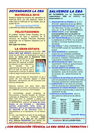 8
DEFENDAMOS LA EBA
MATRÍCULA 2016
Nuestros Cebas ya iniciaron las campañas de
matrícula 2016, por ello debemos copiar el
video para la matrícula en los Cebas, que se
puede ver en:
https://youtu.be/pQxgaYP8H8Y
y difundirlo por todos los medios posibles.
FELICITACIONES
Al profesor Alcides Torres Paredes por su
desempeño en aula y actuación en el
concurso de Buenas Prácticas Docentes,
reconocido con el Diploma respectivo por la
UGEL 02.
Que sigan los éxitos.
LA GRAN ESTAFA
En las publicaciones anteriores con el título UNA
BURLA MÁS QUÉ IMPORTA señalamos que a
inicios de junio 2015, se distribuyeron en algunos
Cebas las “Guías para el Estudiante Ciclo
Avanzado” elaborados en el 2008
y reimpresos en el 2014, cuya
estructura NO responde al DCBN.
Se presume un gran negociado en
ello. También, en las
capacitaciones docentes del 2013-
2014 se trató de imponer que la
programación curricular se elabore
y ejecute según la estructura de estos libros.
Además, según el tiraje de reimpresión, en los 4
grados del ciclo Avanzado llegaba a 60950
ejemplares, demostrando que NO alcanzaría para
todos los estudiantes.
Debemos precisar que estos libros están
elaborados para la forma semipresencial, es decir
por “CAMPOS” de Ciencias y Humanidades.
En Humanidades agrupa contenidos de
Comunicación y Ciencias Sociales. En Ciencias,
contenidos de Matemática y Ciencia, Ambiente y
Salud CAS pero es probable y seguro que
elaborados por un “consultor” que NO LE GUSTA
LA MATEMÁTICA, pues en las Guías de varios
Grados, en sus Unidades y Actividades
aparecen programados varios temas de
matemática, pero en las siguientes páginas NO
las desarrolla ni las menciona, como lo
demostraremos en el Sembrando Ya! de Febrero
2016.
Por eso, solo repetimos el sentir de las profesoras
y profesores de la modalidad: Estas
“autoridades” de la EBA, por una cuestión
ética, deberían RENUNCIAR, pues ratifican que
están haciendo agonizar a nuestra modalidad.
SALVEMOS LA EBA
NO OLVIDEMOS que los ‘funcionarios’,
‘especialistas’ EBA del MINEDU son
responsables de:
1) DESAPARICIÓN del PEBANA (D. S. 011-
2012-ED, reglamento de la Ley 28044).
2) REQUÍSITOS PARA ESTUDIAR, (“en el 1er.
Año debe tener 15 años, en el 2do. 16
años, etc., R. M. Nº 556-2014-MINEDU).
3) SOMOS GASTO, al ser “acciones
presupuestales que no resultan en
producto”, igual que EBE y los Jubilados.
4) SER IRRESPONSABLES al no cumplir con
lo establecido en el PEN y hoy ausentes
del Marco Curricular Nacional próximo a
aprobarse.
5) DOS DCBN en 7 años, incoherente con
DCN de EBR a pesar de “equivalencia” de
grados.
6) CERO INVERSIÓN en capacitación
presencial con entidades acreditadas.
7) CERO INVERSIÓN en equipos, materiales
educativos, mobiliario, herramientas y/o
maquinarias e infraestructura.
8) IMPROVISACIÓN EN TODO, como en la
Capacitación Virtual y lo que promueven
ahora sin respetar el DCBN.
9) INCUMPLIMIENTO DE NORMAS para
compartir infraestructura: aulas, talleres,
laboratorios, aulas de innovación, centro
de cómputo, etc., donde funcionan los
Cebas.
10)CARENCIA DE MATERIALES EDUCATIVOS
para los estudiantes de Inicial, Intermedio y
Avanzado (presencial y semipresencial).
11)CORRUPCIÓN en los casos de contratos
CAS de personal para “especialistas” EBA.
12)NEGOCIO DE CEBAS PRIVADOS al ofrecer
dos períodos promocionales y carencia de
supervisión en ello.
13)MATRÍCULA DECRECIENTE, como lo
demuestra la matrícula de los últimos
años:
AÑO
Matrícula
T o t a l
Matrícula en
CEBAs Públicos
2010 220 712 135398
2011 192 543 130850
2012 190 941 112955
2013 214 052 93 450
2014 204 467
2015 204 170
Fuente: IPP - Minedu
Ratificando el comentario mayoritario en la
modalidad: SE LA LLEVAN FÁCIL.
¡ CON EDUCACIÓN TÉCNICA, LA EBA SERÁ ALTERNATIVA !
 