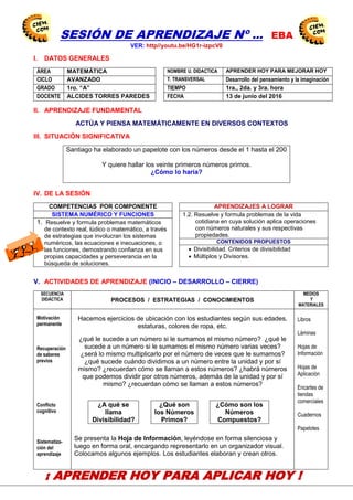 13
SESIÓN DE APRENDIZAJE Nº … EBA
VER: http//youtu.be/HG1r-izpcV0
I. DATOS GENERALES
ÁREA MATEMÁTICA NOMBRE U. DIDACTICA APRENDER HOY PARA MEJORAR HOY
CICLO AVANZADO T. TRANSVERSAL Desarrollo del pensamiento y la imaginación
GRADO 1ro. “A” TIEMPO 1ra., 2da. y 3ra. hora
DOCENTE ALCIDES TORRES PAREDES FECHA 13 de junio del 2016
II. APRENDIZAJE FUNDAMENTAL
ACTÚA Y PIENSA MATEMÁTICAMENTE EN DIVERSOS CONTEXTOS
III. SITUACIÓN SIGNIFICATIVA
Santiago ha elaborado un papelote con los números desde el 1 hasta el 200
Y quiere hallar los veinte primeros números primos.
¿Cómo lo haría?
IV. DE LA SESIÓN
COMPETENCIAS POR COMPONENTE APRENDIZAJES A LOGRAR
SISTEMA NUMÉRICO Y FUNCIONES 1.2. Resuelve y formula problemas de la vida
cotidiana en cuya solución aplica operaciones
con números naturales y sus respectivas
propiedades.
1. Resuelve y formula problemas matemáticos
de contexto real, lúdico o matemático, a través
de estrategias que involucran los sistemas
numéricos, las ecuaciones e inecuaciones, o
las funciones, demostrando confianza en sus
propias capacidades y perseverancia en la
búsqueda de soluciones.
CONTENIDOS PROPUESTOS
 Divisibilidad. Criterios de divisibilidad
 Múltiplos y Divisores.
V. ACTIVIDADES DE APRENDIZAJE (INICIO – DESARROLLO – CIERRE)
SECUENCIA
DIDÁCTICA PROCESOS / ESTRATEGIAS / CONOCIMIENTOS
MEDIOS
Y
MATERIALES
Motivación
permanente
Recuperación
de saberes
previos
Conflicto
cognitivo
Sistematiza-
ción del
aprendizaje
Hacemos ejercicios de ubicación con los estudiantes según sus edades,
estaturas, colores de ropa, etc.
¿qué le sucede a un número si le sumamos el mismo número? ¿qué le
sucede a un número si le sumamos el mismo número varias veces?
¿será lo mismo multiplicarlo por el número de veces que le sumamos?
¿qué sucede cuándo dividimos a un número entre la unidad y por sí
mismo? ¿recuerdan cómo se llaman a estos números? ¿habrá números
que podemos dividir por otros números, además de la unidad y por sí
mismo? ¿recuerdan cómo se llaman a estos números?
¿A qué se
llama
Divisibilidad?
¿Qué son
los Números
Primos?
¿Cómo son los
Números
Compuestos?
Se presenta la Hoja de Información, leyéndose en forma silenciosa y
luego en forma oral, encargando representarlo en un organizador visual.
Colocamos algunos ejemplos. Los estudiantes elaboran y crean otros.
Libros
Láminas
Hojas de
Información
Hojas de
Aplicación
Encartes de
tiendas
comerciales
Cuadernos
Papelotes
CEN
EDU
CAPA
CENTRODE INVESTIGACIÓN
EDUCATIVAYEMPRESARIAL
CAPACITACIÓN – ASESORÍA – PROYECTOS
¡ APRENDER HOY PARA APLICAR HOY !
 