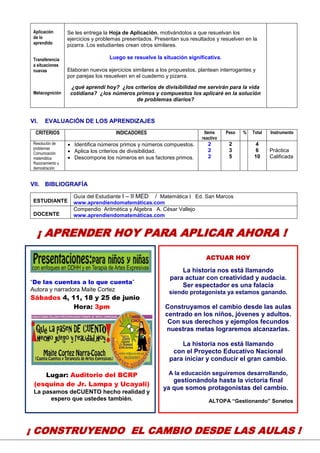 14
Aplicación
de lo
aprendido
Transferencia
a situaciones
nuevas
Metacognición
Se les entrega la Hoja de Aplicación, motivándolos a que resuelvan los
ejercicios y problemas presentados. Presentan sus resultados y resuelven en la
pizarra. Los estudiantes crean otros similares.
Luego se resuelve la situación significativa.
Elaboran nuevos ejercicios similares a los propuestos, plantean interrogantes y
por parejas los resuelven en el cuaderno y pizarra.
¿qué aprendí hoy? ¿los criterios de divisibilidad me servirán para la vida
cotidiana? ¿los números primos y compuestos los aplicaré en la solución
de problemas diarios?
VI. EVALUACIÓN DE LOS APRENDIZAJES
CRITERIOS INDICADORES Items
reactivo
Peso % Total Instrumento
Resolución de
problemas
Comunicación
matemática
Razonamiento y
demostración
 Identifica números primos y números compuestos.
 Aplica los criterios de divisibilidad.
 Descompone los números en sus factores primos.
2
2
2
2
3
5
4
6
10
Práctica
Calificada
VII. BIBLIOGRAFÍA
ESTUDIANTE
Guía del Estudiante I – II MED / Matemática I Ed. San Marcos
www.aprendiendomatemáticas.com
DOCENTE
Compendio Aritmética y Algebra A. César Vallejo
www.aprendiendomatemáticas.com
“De las cuentas a lo que cuenta”
Autora y narradora Maite Cortez
Sábados 4, 11, 18 y 25 de junio
Hora: 3pm
Lugar: Auditorio del BCRP
(esquina de Jr. Lampa y Ucayali)
La pasamos deCUENTO hecho realidad y
espero que ustedes también.
¡ CONSTRUYENDO EL CAMBIO DESDE LAS AULAS !
¡ APRENDER HOY PARA APLICAR AHORA !
ACTUAR HOY
La historia nos está llamando
para actuar con creatividad y audacia.
Ser espectador es una falacia
siendo protagonista ya estamos ganando.
Construyamos el cambio desde las aulas
centrado en los niños, jóvenes y adultos.
Con sus derechos y ejemplos fecundos
nuestras metas lograremos alcanzarlas.
La historia nos está llamando
con el Proyecto Educativo Nacional
para iniciar y conducir el gran cambio.
A la educación seguiremos desarrollando,
gestionándola hasta la victoria final
ya que somos protagonistas del cambio.
ALTOPA “Gestionando” Sonetos
 
