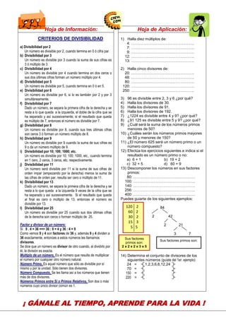 15
Hoja de Información: Hoja de Aplicación:
CRITERIOS DE DIVISIBILIDAD
a) Divisibilidad por 2
Un número es divisible por 2, cuando termina en 0 ó cifra par.
b) Divisibilidad por 3
Un número es divisible por 3 cuando la suma de sus cifras es
3 ó múltiplo de 3.
c) Divisibilidad por 4
Un número es divisible por 4 cuando termina en dos ceros o
sus dos últimas cifras forman un número múltiplo por 4.
d) Divisibilidad por 5
Un número es divisible por 5, cuando termina en 0 ó en 5.
e) Divisibilidad por 6
Un número es divisible por 6, si lo es también por 2 y por 3
simultáneamente.
f) Divisibilidad por 7
Dado un número, se separa la primera cifra de la derecha y se
resta a lo que queda a la izquierda, el doble de la cifra que se
ha separado y así sucesivamente; si el resultado que queda
es múltiplo de 7, entonces el número es divisible por 7.
g) Divisibilidad por 8
Un número es divisible por 8, cuando sus tres últimas cifras
son ceros 3 ó forman un número múltiplo de 8.
h) Divisibilidad por 9
Un número es divisible por 9 cuando la suma de sus cifras es
9 o da un número múltiplo de 9.
i) Divisibilidad por 10; 100; 1000; etc.
Un número es divisible por 10; 100; 1000, etc., cuando termina
en 1 cero, 2 ceros, 3 ceros, etc. respectivamente.
j) Divisibilidad por 11
Un número será divisible por 11 si la suma de sus cifras de
orden impar (empezando por la derecha) menos la suma de
las cifras de orden par, resulta ser cero o múltiplo de 11.
k) Divisibilidad por 13
Dado un número, se separa la primera cifra de la derecha y se
resta a lo que queda a la izquierda 9 veces de la cifra que se
ha separado y así sucesivamente. Si el resultado que queda
al final es cero o múltiplo de 13, entonces el número es
divisible por 13.
l) Divisibilidad por 25
Un número es divisible por 25 cuando sus dos últimas cifras
de la derecha son ceros o forman múltiplo de 25.
Factor y divisor de un número:
Si 9 . 4 = 36 ==> 36 : 9 = 4 y 36 : 4 = 9
Como vemos 9 y 4 son factores de 36 y, además 9 y 4 dividen a
36 exactamente, entonces a estos números les llamamos
divisores.
Se dice que un número es divisor de otro cuando, al dividirlo por
él, la división es exacta.
Múltiplo de un número, Es el número que resulta de multiplicar
el número por cualquier otro número natural.
Número Primo, Es aquel número que sólo es divisible por sí
mismo y por la unidad. Sólo tienen dos divisores.
Número Compuesto, Se les llama así a los números que tienen
más de dos divisores.
Números Primos entre Sí o Primos Relativos, Son dos o más
números cuyo único divisor común es 1.
1) Halla diez múltiplos de:
4: …………………………………………..
7: …………………………………………..
9: …………………………………………..
12: …………………………………………..
13: …………………………………………..
2) Halla cinco divisores de:
20: …………………………………………..
48: …………………………………………..
80: …………………………………………..
120: …………………………………………..
250: …………………………………………..
3) 96 es divisible entre 2, 3 y 6 ¿por qué?
4) Halla los divisores de 30.
5) Halla los divisores de 91.
6) Halla los divisores de 192.
7) ¿1224 es divisible entre 4 y 9? ¿por qué?
8) ¿91 125 es divisible entre 5 y 9? ¿por qué?
9) ¿Cuál será la suma de los números primos
menores de 50?
10) ¿Cuáles serán los números primos mayores
de 50 y menores de 150?
11) ¿El número 625 será un número primo o un
número compuesto?
12) Efectúa los ejercicios siguientes e indica si el
resultado es un número primo o no:
a) 6 + 1 b) 19 + 2
c) 32 + 5 d) 60 + 9
13) Descomponer los números en sus factores
primos:
80: ………………………………………….
100: ………………………………………….
140: ………………………………………….
256: ………………………………………….
400: ………………………………………….
Puedes guiarte de los siguientes ejemplos:
84
2 42
2 21
3 7
14) Determina el conjunto de divisores de los
siguientes números (guíate del 1er. ejemplo):
24 = 1,2,3,6,8,12,24
70 =
150 =
220 =
120 2
60 2
30 2
15 3
5 5
Sus factores primos son:
2 x 2 x 3 x 7
Sus factores
primos son:
2 x 2 x 2 x 3 x 5
CENTRODE INVESTIGACIÓN
EDUCATIVAYEMPRESARIAL
CAPACITACIÓN – ASESORÍA – PROYECTOS
¡ GÁNALE AL TIEMPO, APRENDE PARA LA VIDA !
 