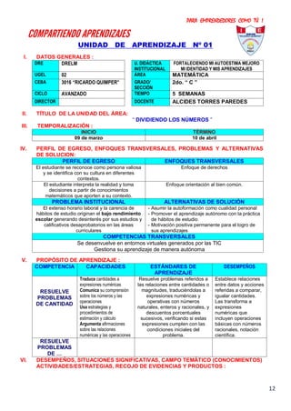 PARA EMPRENDEDORES COMO TÚ !
12
COMPARTIENDO APRENDIZAJES
UNIDAD DE APRENDIZAJE Nº 01
I. DATOS GENERALES :
DRE DRELM U. DIDÁCTICA
INSTITUCIONAL
FORTALECIENDO MI AUTOESTIMA MEJORO
MI IDENTIDAD Y MIS APRENDIZAJES
UGEL 02 ÁREA MATEMÁTICA
CEBA 3016 “RICARDO QUIMPER” GRADO/
SECCIÓN
2do. “ C ”
CICLO AVANZADO TIEMPO 5 SEMANAS
DIRECTOR DOCENTE ALCIDES TORRES PAREDES
II. TÍTULO DE LA UNIDAD DEL ÁREA:
“ DIVIDIENDO LOS NÚMEROS ”
III. TEMPORALIZACIÓN :
INICIO TÉRMINO
09 de marzo 10 de abril
IV. PERFIL DE EGRESO, ENFOQUES TRANSVERSALES, PROBLEMAS Y ALTERNATIVAS
DE SOLUCION:
PERFIL DE EGRESO ENFOQUES TRANSVERSALES
El estudiante se reconoce como persona valiosa
y se identifica con su cultura en diferentes
contextos.
Enfoque de derechos
El estudiante interpreta la realidad y toma
decisiones a partir de conocimientos
matemáticos que aporten a su contexto.
Enfoque orientación al bien común.
PROBLEMA INSTITUCIONAL ALTERNATIVAS DE SOLUCIÓN
El extenso horario laboral y la carencia de
hábitos de estudio originan el bajo rendimiento
escolar generando desinterés por sus estudios y
calificativos desaprobatorios en las áreas
curriculares
- Asumir la autoformación como cualidad personal
- Promover el aprendizaje autónomo con la práctica
de hábitos de estudio
- Motivación positiva permanente para el logro de
sus aprendizajes
COMPETENCIAS TRANSVERSALES
Se desenvuelve en entornos virtuales generados por las TIC
Gestiona su aprendizaje de manera autónoma
V. PROPÓSITO DE APRENDIZAJE :
COMPETENCIA CAPACIDADES ESTÁNDARES DE
APRENDIZAJE
DESEMPEÑOS
RESUELVE
PROBLEMAS
DE CANTIDAD
Traduce cantidades a
expresiones numéricas
Comunica su comprensión
sobre los números y las
operaciones
Usa estrategias y
procedimientos de
estimación y cálculo
Argumenta afirmaciones
sobre las relaciones
numéricas y las operaciones
Resuelve problemas referidos a
las relaciones entre cantidades o
magnitudes, traduciéndolas a
expresiones numéricas y
operativas con números
naturales, enteros y racionales, y
descuentos porcentuales
sucesivos, verificando si estas
expresiones cumplen con las
condiciones iniciales del
problema.
Establece relaciones
entre datos y acciones
referidas a comparar,
igualar cantidades.
Las transforma a
expresiones
numéricas que
incluyen operaciones
básicas con números
racionales, notación
científica.
RESUELVE
PROBLEMAS
DE …
VI. DESEMPEÑOS, SITUACIONES SIGNIFICATIVAS, CAMPO TEMÁTICO (CONOCIMIENTOS)
ACTIVIDADES/ESTRATEGIAS, RECOJO DE EVIDENCIAS Y PRODUCTOS :
 