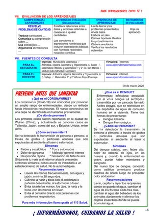 PARA EMPRENDEDORES COMO TÚ !
16
VII. EVALUACIÓN DE LOS APRENDIZAJES
COMPETENCIA /
CAPACIDADES
CRITERIOS DE EVALUACIÓN
(Desempeños)
EVIDENCIAS DE
APRENDIZAJE
INSTRUMENTOS
DE EVALUACIÓN
RESUELVE
PROBLEMAS DE CANTIDAD
Traduce cantidades …
Comunica su comprensión
sobre …
Usa estrategias …
Argumenta afirmaciones
…
Establece relaciones entre
datos y acciones referidas a
comparar e igualar
cantidades.
Las transforma a
expresiones numéricas que
incluyen operaciones básicas
con números racionales,
notación científica.
Lee la teoría y los
problemas presentados
Anota datos
Elabora un plan
Plantea hipótesis Realiza
los procedimientos
Obtiene resultados
Verifica los resultados
obtenidos
Hoja de
aplicación
VIII. FUENTES DE CONSULTA
PARA EL
ESTUDIANTE
Impresos: Mundo de la Matemática /
Aritmética, Algebra, Geometría y Trigonometría, A. Baldor /
Matemática II Minedu y Matemática 1° y 2° Ed. San Marcos /
Módulo Auto-instructivo: Ciencias II
Virtuales: internet,
www.aprendomatematica.com
PARA EL
DOCENTE
Impresos: Aritmética, Algebra, Geometría y Trigonometría, A.
C. Vallejo / Matemática 1° y 2° Alfonso Rojas Poemape
Virtuales: internet,
www.aprendomatematica.com
09 de marzo 2020
PREVENIR ANTES QUE LAMENTAR
¿Qué es el CORONAVIRUS?
Los coronavirus (Covid-19) son conocidos por provocar
un amplio rango de enfermedades, desde un refriado
hasta infecciones respiratorias. El nuevo coronavirus en
una cepa no identificada en humanos previamente.
¿De dónde proviene?
Los primeros casos fueron reportados en la ciudad de
Wuhan (China), y actualmente se conocen casos en
Tailandia, Japón, corea del sur, y Estados Unidos, entre
otros.
¿Cómo se transmiten?
Se ha detectado la transmisión de persona a persona, a
través de gotitas o partículas acuosas que son
expulsadas al ambiente al toser o estornudar.
Síntomas
 Fiebre y escalofríos * Tos y estornudos
 Dolor de garganta * Malestar general intenso
 Respiración rápida * Sensación de falta de aire
Si durante tu viaje o al retornar al país presentas
síntomas similares, debes acudir de inmediato a un
establecimiento de salud. No te automediques.
Recomendaciones
 Lávate las manos frecuentemente, con agua y
jabón, mínimo 20 segundos.
 Cúbrete la nariz y boca con el antebrazo o
pañuelo desechable, al estornudar o toser.
 Evita tocarte las manos, los ojos, la nariz y la
boca, con las manos sin lavar.
 Evita el contacto directo con personas con
problemas respiratorios.
Para más información llama gratis al 113 Salud.
¿Qué es el DENGUE?
Enfermedad infecciosa producida
por el virus dengue (4 serotipos),
transmitida por un zancudo llamado
Aedes aegypti, que se reproduce en
los depósitos de agua de consumo
humano en la vivienda. Tiene dos
formas de presentarse:
 Dengue Clásico.
 Dengue Hemorrágico.
¿Cómo se transmiten?
Se ha detectado la transmisión de
persona a persona, a través de gotitas
o partículas acuosas que son
expulsadas al ambiente al toser o
estornudar.
Síntomas
Del dengue clásico, son: fiebre alta,
dolor de cabeza, de ojos, en los
huesos y, cuando la enfermedad es
grave, puede haber moretones y
sangrado.
Del nuevo tipo de dengue, conocido
como asiático americano produce
cuadros de shock luego de presentar
dolor abdominal.
Recomendaciones
Lavar, cepillar y tapar los recipientes
donde se guarda el agua, cambiar el
agua de los floreros cada tres días,
cambiar el agua del bebedero de los
animales diariamente y eliminar los
objetos inservibles donde se pueda
acumular agua.
¡ INFORMÁNDONOS, CUIDAMOS LA SALUD !
 