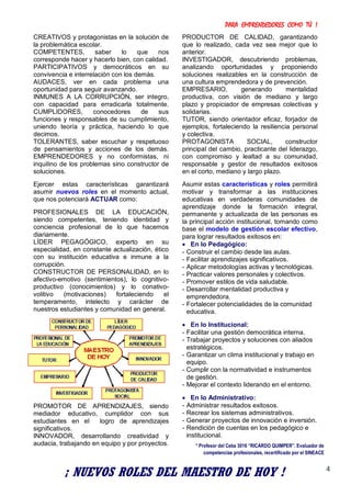 PARA EMPRENDEDORES COMO TÚ !
4
CREATIVOS y protagonistas en la solución de
la problemática escolar.
COMPETENTES, saber lo que nos
corresponde hacer y hacerlo bien, con calidad.
PARTICIPATIVOS y democráticos en su
convivencia e interrelación con los demás.
AUDACES, ver en cada problema una
oportunidad para seguir avanzando.
INMUNES A LA CORRUPCIÓN, ser integro,
con capacidad para erradicarla totalmente.
CUMPLIDORES, conocedores de sus
funciones y responsables de su cumplimiento,
uniendo teoría y práctica, haciendo lo que
decimos.
TOLERANTES, saber escuchar y respetuoso
de pensamientos y acciones de los demás.
EMPRENDEDORES y no conformistas, ni
inquilino de los problemas sino constructor de
soluciones.
Ejercer estas características garantizará
asumir nuevos roles en el momento actual,
que nos potenciará ACTUAR como:
PROFESIONALES DE LA EDUCACIÓN,
siendo competentes, teniendo identidad y
conciencia profesional de lo que hacemos
diariamente.
LÍDER PEGAGÓGICO, experto en su
especialidad, en constante actualización, ético
con su institución educativa e inmune a la
corrupción.
CONSTRUCTOR DE PERSONALIDAD, en lo
afectivo-emotivo (sentimientos), lo cognitivo-
productivo (conocimientos) y lo conativo-
volitivo (motivaciones) fortaleciendo el
temperamento, intelecto y carácter de
nuestros estudiantes y comunidad en general.
PROMOTOR DE APRENDIZAJES, siendo
mediador educativo, cumplidor con sus
estudiantes en el logro de aprendizajes
significativos.
INNOVADOR, desarrollando creatividad y
audacia, trabajando en equipo y por proyectos.
PRODUCTOR DE CALIDAD, garantizando
que lo realizado, cada vez sea mejor que lo
anterior.
INVESTIGADOR, descubriendo problemas,
analizando oportunidades y proponiendo
soluciones realizables en la construcción de
una cultura emprendedora y de prevención.
EMPRESARIO, generando mentalidad
productiva, con visión de mediano y largo
plazo y propiciador de empresas colectivas y
solidarias.
TUTOR, siendo orientador eficaz, forjador de
ejemplos, fortaleciendo la resiliencia personal
y colectiva.
PROTAGONISTA SOCIAL, constructor
principal del cambio, practicante del liderazgo,
con compromiso y lealtad a su comunidad,
responsable y gestor de resultados exitosos
en el corto, mediano y largo plazo.
Asumir estas características y roles permitirá
motivar y transformar a las instituciones
educativas en verdaderas comunidades de
aprendizaje donde la formación integral,
permanente y actualizada de las personas es
la principal acción institucional, tomando como
base el modelo de gestión escolar efectivo,
para lograr resultados exitosos en:
 En lo Pedagógico:
- Construir el cambio desde las aulas.
- Facilitar aprendizajes significativos.
- Aplicar metodologías activas y tecnológicas.
- Practicar valores personales y colectivos.
- Promover estilos de vida saludable.
- Desarrollar mentalidad productiva y
emprendedora.
- Fortalecer potencialidades de la comunidad
educativa.
 En lo Institucional:
- Facilitar una gestión democrática interna.
- Trabajar proyectos y soluciones con aliados
estratégicos.
- Garantizar un clima institucional y trabajo en
equipo.
- Cumplir con la normatividad e instrumentos
de gestión.
- Mejorar el contexto liderando en el entorno.
 En lo Administrativo:
- Administrar resultados exitosos.
- Recrear los sistemas administrativos.
- Generar proyectos de innovación e inversión.
- Rendición de cuentas en los pedagógico e
institucional.
¡ NUEVOS ROLES DEL MAESTRO DE HOY !
* Profesor del Ceba 3016 “RICARDO QUIMPER”. Evaluador de
competencias profesionales, recertificado por el SINEACE
 