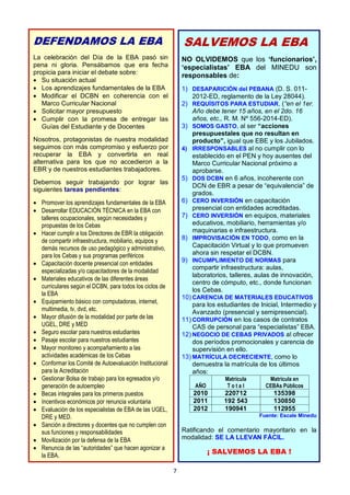 7
DEFENDAMOS LA EBA
La celebración del Día de la EBA pasó sin
pena ni gloria. Pensábamos que era fecha
propicia para iniciar el debate sobre:
 Su situación actual
 Los aprendizajes fundamentales de la EBA
 Modificar el DCBN en coherencia con el
Marco Curricular Nacional
 Solicitar mayor presupuesto
 Cumplir con la promesa de entregar las
Guías del Estudiante y de Docentes
Nosotros, protagonistas de nuestra modalidad
seguimos con más compromiso y esfuerzo por
recuperar la EBA y convertirla en real
alternativa para los que no accedieron a la
EBR y de nuestros estudiantes trabajadores.
Debemos seguir trabajando por lograr las
siguientes tareas pendientes:
 Promover los aprendizajes fundamentales de la EBA
 Desarrollar EDUCACIÓN TÉCNICA en la EBA con
talleres ocupacionales, según necesidades y
propuestas de los Cebas
 Hacer cumplir a los Directores de EBR la obligación
de compartir infraestructura, mobiliario, equipos y
demás recursos de uso pedagógico y administrativo,
para los Cebas y sus programas periféricos
 Capacitación docente presencial con entidades
especializadas y/o capacitadores de la modalidad
 Materiales educativos de las diferentes áreas
curriculares según el DCBN, para todos los ciclos de
la EBA
 Equipamiento básico con computadoras, internet,
multimedia, tv, dvd, etc.
 Mayor difusión de la modalidad por parte de las
UGEL, DRE y MED
 Seguro escolar para nuestros estudiantes
 Pasaje escolar para nuestros estudiantes
 Mayor monitoreo y acompañamiento a las
actividades académicas de los Cebas
 Conformar los Comité de Autoevaluación Institucional
para la Acreditación
 Gestionar Bolsa de trabajo para los egresados y/o
generación de autoempleo
 Becas integrales para los primeros puestos
 Incentivos económicos por renuncia voluntaria
 Evaluación de los especialistas de EBA de las UGEL,
DRE y MED.
 Sanción a directores y docentes que no cumplen con
sus funciones y responsabilidades
 Movilización por la defensa de la EBA
 Renuncia de las “autoridades” que hacen agonizar a
la EBA.
SALVEMOS LA EBA
NO OLVIDEMOS que los ‘funcionarios’,
‘especialistas’ EBA del MINEDU son
responsables de:
1) DESAPARICIÓN del PEBANA (D. S. 011-
2012-ED, reglamento de la Ley 28044).
2) REQUÍSITOS PARA ESTUDIAR, (“en el 1er.
Año debe tener 15 años, en el 2do. 16
años, etc., R. M. Nº 556-2014-ED).
3) SOMOS GASTO, al ser “acciones
presupuestales que no resultan en
producto”, igual que EBE y los Jubilados.
4) IRRESPONSABLES al no cumplir con lo
establecido en el PEN y hoy ausentes del
Marco Curricular Nacional próximo a
aprobarse.
5) DOS DCBN en 6 años, incoherente con
DCN de EBR a pesar de “equivalencia” de
grados.
6) CERO INVERSIÓN en capacitación
presencial con entidades acreditadas.
7) CERO INVERSIÓN en equipos, materiales
educativos, mobiliario, herramientas y/o
maquinarias e infraestructura.
8) IMPROVISACIÓN EN TODO, como en la
Capacitación Virtual y lo que promueven
ahora sin respetar el DCBN.
9) INCUMPLIMIENTO DE NORMAS para
compartir infraestructura: aulas,
laboratorios, talleres, aulas de innovación,
centro de cómputo, etc., donde funcionan
los Cebas.
10) CARENCIA DE MATERIALES EDUCATIVOS
para los estudiantes de Inicial, Intermedio y
Avanzado (presencial y semipresencial).
11) CORRUPCIÓN en los casos de contratos
CAS de personal para “especialistas” EBA.
12) NEGOCIO DE CEBAS PRIVADOS al ofrecer
dos períodos promocionales y carencia de
supervisión en ello.
13) MATRÍCULA DECRECIENTE, como lo
demuestra la matrícula de los últimos
años:
AÑO
Matrícula
T o t a l
Matrícula en
CEBAs Públicos
2010 220712 135398
2011 192 543 130850
2012 190941 112955
Fuente: Escale Minedu
Ratificando el comentario mayoritario en la
modalidad: SE LA LLEVAN FÁCIL.
¡ SALVEMOS LA EBA !
 