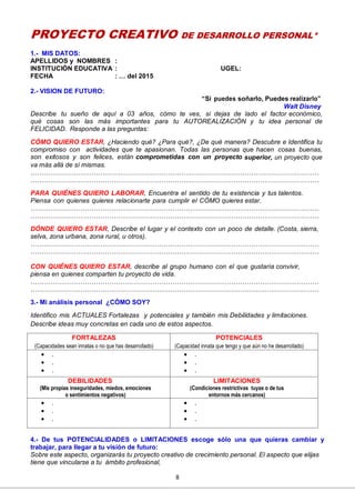 8
PROYECTO CREATIVO DE DESARROLLO PERSONAL*
1.- MIS DATOS:
APELLIDOS y NOMBRES :
INSTITUCIÓN EDUCATIVA : UGEL:
FECHA : … del 2015
2.- VISION DE FUTURO:
“Si puedes soñarlo, Puedes realizarlo”
Walt Disney
Describe tu sueño de aquí a 03 años, cómo te ves, si dejas de lado el factor económico,
qué cosas son las más importantes para tu AUTOREALIZACIÓN y tu idea personal de
FELICIDAD. Responde a las preguntas:
CÓMO QUIERO ESTAR, ¿Haciendo qué? ¿Para qué?, ¿De qué manera? Descubre e Identifica tu
compromiso con actividades que te apasionan. Todas las personas que hacen cosas buenas,
son exitosos y son felices, están comprometidas con un proyecto superior, un proyecto que
va más allá de sí mismas.
……………………………………………………………………………………………………………………
……………………………………………………………………………………………………………………
PARA QUIÉNES QUIERO LABORAR, Encuentra el sentido de tu existencia y tus talentos.
Piensa con quienes quieres relacionarte para cumplir el CÓMO quieres estar.
……………………………………………………………………………………………………………………
……………………………………………………………………………………………………………………
DÓNDE QUIERO ESTAR, Describe el lugar y el contexto con un poco de detalle. (Costa, sierra,
selva, zona urbana, zona rural, u otros).
……………………………………………………………………………………………………………………
……………………………………………………………………………………………………………………
CON QUIÉNES QUIERO ESTAR, describe al grupo humano con el que gustaría convivir,
piensa en quienes comparten tu proyecto de vida.
……………………………………………………………………………………………………………………
……………………………………………………………………………………………………………………
3.- Mi análisis personal ¿CÓMO SOY?
Identifico mis ACTUALES Fortalezas y potenciales y también mis Debilidades y limitaciones.
Describe ideas muy concretas en cada uno de estos aspectos.
FORTALEZAS
(Capacidades sean innatas o no que has desarrollado)
POTENCIALES
(Capacidad innata que tengo y que aún no he desarrollado)
 .
 .
 .
 .
 .
 .
DEBILIDADES
(Mis propias inseguridades, miedos, emociones
o sentimientos negativos)
LIMITACIONES
(Condiciones restrictivas tuyas o de tus
entornos más cercanos)
 .
 .
 .
 .
 .
 .
4.- De tus POTENCIALIDADES o LIMITACIONES escoge sólo una que quieras cambiar y
trabajar, para llegar a tu visión de futuro:
Sobre este aspecto, organizarás tu proyecto creativo de crecimiento personal. El aspecto que elijas
tiene que vincularse a tu ámbito profesional,
 