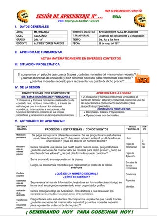 PARA EMPRENDEDORES COMO TÚ!
11
SESIÓN DE APRENDIZAJE Nº … EBA
VER: http//youtu.be/HG1r-izpcV0
I. DATOS GENERALES
ÁREA MATEMÁTICA NOMBRE U. DIDACTICA APRENDER HOY PARA APLICAR HOY
CICLO AVANZADO T. TRANSVERSAL Desarrollo del pensamiento y la imaginación
GRADO 2do. “A” TIEMPO 3ra., 4ta. y 5ta. hora
DOCENTE ALCIDES TORRES PAREDES FECHA 18 de mayo del 2017
II. APRENDIZAJE FUNDAMENTAL
ACTÚA MATEMÁTICAMENTE EN DIVERSOS CONTEXTOS
III. SITUACIÓN PROBLEMÁTICA
Si compramos un peluche que cuesta 5 soles ¿cuántas monedas del mismo valor necesito?
¿cuántas monedas de cincuenta y diez céntimos necesito para representar ese precio?
¿cuántas monedas necesito para representar un quinto de dicho precio?
IV. DE LA SESIÓN
COMPETENCIAS POR COMPONENTE APRENDIZAJES A LOGRAR
SISTEMAS NUMÉRICOS Y FUNCIONES 1.2. Resuelve y formula problemas vinculados al
contexto familiar, laboral y comercial, haciendo uso de
las operaciones con números racionales y sus
respectivas propiedades.
1. Resuelve y formula problemas matemáticos de
contexto real, lúdico o matemático, a través de
estrategias que involucran los sistemas
numéricos, las ecuaciones e inecuaciones, o las
funciones, demostrando confianza en sus propias
capacidades y perseverancia en la búsqueda de soluciones.
CONTENIDOS PROPUESTOS
 Decimales. Clases. Propiedades.
 Operaciones con decimales.
V. ACTIVIDADES DE APRENDIZAJE
SECUENCIA
DIDÁCTICA PROCESOS / ESTRATEGIAS / CONOCIMIENTOS
MEDIOS
Y MATERIALES
TIEM
-PO
Motivación
permanente
Recupera-
ción de
saberes
previos
Conflicto
cognitivo
Sistematiza-
ción del
aprendizaje
Aplicación
de lo
aprendido
Transferencia
a
situaciones
nuevas
Se pega en la pizarra diferentes números. Se les pregunta a los estudiantes
¿qué clase de números son? ¿hay algún número entero? ¿cuál de ellos es
una fracción? ¿cuál de ellos es un número decimal?
Se les presenta una pelota que costó cuatro nuevos soles, preguntándoles
¿cuántas monedas del mismo valor se necesita para dicho precio? ¿cómo se
escriben dichos valores? ¿de qué otra forma las puedo combinar?
Se va anotando sus respuestas en la pizarra.
Luego, se colocan las monedas que representan el costo de la pelota.
entonces
¿QUÉ ES UN NÚMERO DECIMAL?
¿cómo se clasifican?
Se presenta la Hoja de Información, leyéndose en forma silenciosa y luego en
forma oral, encargando representarlo en un organizador gráfico.
Se les entrega la Hoja de Aplicación, motivándolos a que resuelvan los
ejercicios presentados y puedan crear otros similares.
Preguntamos a los estudiantes. Si compramos un peluche que cuesta 9 soles
¿cuántas monedas del mismo valor necesito? ¿cuántas monedas necesito
para representar un tercio de dicho precio?
Libros
Hojas de
Información
Hojas de
Aplicación
Encartes de
tiendas
comerciales
Cuadernos
Papelotes
Monedas
3
ho-
ras
CEN
EDU
CAPA
CENTRODE INVESTIGACIÓN
EDUCATIVAYEMPRESARIAL
CAPACITACIÓN – ASESORÍA – PROYECTOS
¡ SEMBRANDO HOY PARA COSECHAR HOY !
 