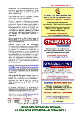 PARA EMPRENDEDORES COMO TÚ !
5
estudiantes, con el argumento de que “había
que hacer convenios con los Cetpros”, luego
decían “la EBA debe ir hasta la punta del
cerro, si es posible”.
Claro creen que con tiza o plumón y pizarra
se dará una instrucción de calidad.
 El Art. 75 precisa “La EBA es una modalidad
que se desarrolla en el marco del enfoque de la
educación a lo largo de toda la vida. Atiende a
jóvenes y adultos, así como adolescentes en
extraedad escolar a partir de los 14 años, que
compatibilizan estudio y trabajo. Conforme a
Ley, tiene los mismos objetivos y calidad
equivalente a la Educación Básica Regular, en
los niveles de Educación Primaria y
Secundaria”.
Esta equivalencia es literal, pues para el
Minedu EBR lo es todo y para la EBA es
gasto que debe evitarse.
Además, busca que los estudiantes
egresados de la educación secundaria EBR
se preparen para el “mercado laboral”, como
lo reitera la R.M.451-2015-MINEDU al
precisar: “El objetivo en el área de Educación
para el Trabajo es afianzar las competencias para
la empleabilidad de los estudiantes, así como
determinadas competencias técnicas específicas,
según las necesidades económicas locales y
regionales, privilegiando aquellas asociadas al
dominio de las TIC y que favorezcan la protección
del medio ambiente.”
Por ello, nuestra propuesta de EDUCACIÓN
TÉCNICA para la EBA sería la verdadera
alternativa, con la ventaja de que la mayoría
de nuestros estudiantes ya se encuentran
trabajando.
 NO tenemos Currículo propio, pues los
programas curriculares, aprobados en
febrero 2019, del ciclo Inicial, Intermedio y
Avanzado, es copia y pega del CNEB de
EBR, aprobados con la R.V.M. 034-2019-
MINEDU.
Ni siquiera “defendieron” su propuesta de
“programación curricular” del ciclo Inicial e
Intermedio, que difundieron el año 2017.
 Convivieron con una matrícula decreciente
como se ve en el cuadro siguiente:
AÑO Gestión Pública Gestión Privada TOTAL
2016 145 900 80 100 226 000
2017 145 618 79 708 225 326
Fuente: Minedu Censo Escolar.
Pone al alcance de instituciones
educativas y personalidades, espacios
para publicidad y publireportajes.
Consulte sin compromiso al:
E-mail: alcidestp@hotmail.com
CENTRO DE INVESTIGACIÓN
EDUCATIVA Y EMPRESARIAL
Capacitación – Asesoría – Proyectos
Autoevaluación Institucional,
Acreditación y Certificación Profesional.
Gestión Pedagógica, Institucional y
Administrativa. PEI, PCI, PAT, RI,
Gestión de Recursos.
Consulte sin compromiso al:
E-mail: alcidestp@hotmail.com
Pone al alcance de instituciones
educativas y personalidades, espacios
para publicidad, publireportajes y noticias.
Consulte sin compromiso al:
E-mail: alcidestp@hotmail.com
EDICIONES SEMBRANDO YA!
EDICIÓN DE LIBROS, REVISTAS,
BOLETINES, SEPARATAS, PUBLICIDAD
IMPRESA. GIGANTOGRAFÍAS – CD
CALIDAD – GARANTÍA – ECONOMÍA
Consulte presupuestos sin compromiso
Al e-mail: alcidestp@hotmail.com
VER: Página 28
¡ SÓLO CON EDUCACIÓN TÉCNICA,
LA EBA SERÁ VERDADERA ALTERNATIVA !
 