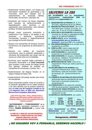 PARA EMPRENDEDORES COMO TÚ !
8
 Implementar “centros pilotos”, con Cebas que
demuestren resultados de aprendizaje y de
innovación, para que trabajen con el
asesoramiento de empresas fabriles,
comerciales, de servicios, culturales, etc.
 Ampliación del número de becas integrales
para estudios de perfeccionamiento y
especialización para docentes y de
capacitación para estudiantes, como también
de Beca 18 Doble Oportunidad.
 Otorgar mayor autonomía económica e
institucional a los Cebas y, de gestión a los
directores y directoras, suprimiendo
normatividad, formatos y reglamentarismos
que recargan la función directiva.
 Apoyar a los estudiantes de escasos recursos
económicos con programas de alimentación y
salud.
 Generar una política de incentivos
económicos, para la jubilación adelantada y
voluntaria del profesorado que tenga más de
quince y/o veinte años en la modalidad.
 Promover como requisito haber culminado la
Educación Secundaria o el Ciclo Avanzado
para acceder a todo puesto de trabajo formal
(Por ejemplo: chóferes de mototaxi y/o
cobradores de microbuses y combis, etc.)
 Implementación del Seguro Escolar en el
Seguro Integral de Salud, SIS.
 Implementación del pasaje escolar para todos
los estudiantes.
Estas propuestas pueden variar de acuerdo a
la ubicación geográfica de los Cebas públicos
y de otros factores que se puedan presentar,
pero si cada uno de nosotros cumple su rol
y lo hagamos bien, la EBA con educación
técnica será verdadera alternativa.
¿Qué dirán las niñas, niños, adolescentes y
jóvenes que NO hemos podido matricular en
nuestros Cebas y ahora han quedado fuera del
sistema escolar?
“AUTORIDADES” y “FUNCIONARIOS” de la
DEBA por los resultados mostrados y por
ÉTICA, DEBEN RENUNCIAR y, nunca más
regresar.
LA EBA ES Y SERÁ DE LOS ESTUDIANTES,
DOCENTES Y DIRECTIVOS DE LOS CEBA,
PORQUE GRACIAS A ELLOS
EXISTE NUESTRA MODALIDAD.
SALVEMOS LA EBA
NO OLVIDEMOS que las ‘autoridades’,
‘funcionarios’, ‘especialistas’ EBA del
MINEDU son responsables de:
1) DESAPARICIÓN del PEBANA (D. S. 011-
2012-ED, reglamento de la Ley 28044).
2) REQUÍSITOS PARA ESTUDIAR, (“en el 1er.
Año debe tener 15 años, en el 2do. 16
años, etc., R. M. Nº 572-2015-MINEDU).
3) EXPULSAR A ESTUDIANTES trabajadores
menores de 18 años no atendidos en EBR
según R. M. 665-2018-MINEDU.
4) SOMOS GASTO, al ser “acciones
presupuestales que no resultan en
producto”, igual que EBE y los Jubilados.
5) SER IRRESPONSABLES al no cumplir con lo
establecido en el PEN.
6) CNEB de EBR, copia y pega para los
Programas Curriculares de la EBA.
7) CERO INVERSIÓN en capacitación
presencial con entidades acreditadas.
8) CERO INVERSIÓN en equipos, materiales
educativos, mobiliario, herramientas y/o
maquinarias e infraestructura.
9) IMPROVISACIÓN EN TODO, como en la
Capacitación Virtual que nadie supervisa o
monitorea.
10) INCUMPLIMIENTO DE NORMAS para
compartir infraestructura: aulas, talleres,
laboratorios, aulas de innovación, centro
de cómputo, etc., donde funcionan los
Cebas.
11) CARENCIA DE MATERIALES EDUCATIVOS
pertinentes para los estudiantes de Inicial,
Intermedio y Avanzado (presencial y
semipresencial)
12) CORRUPCIÓN en los casos de contratos
CAS de personal para “especialistas” EBA.
13) NEGOCIO DE CEBAS PRIVADOS al ofrecer
dos períodos promocionales y carencia de
supervisión en ello.
14) MATRÍCULA DECRECIENTE, ver cuadro:
Gestión
Pública
Gestión
Privada TOTAL
2016 145 900 80 100 226 000
2017 145 618 79 708 225 326
Fuente: Censo Escolar 2017
Estos “funcionarios” por ÉTICA, deberían
RENUNCIAR, pues ratifican que están
haciendo agonizar a nuestra modalidad.
Reingeniería, AHORA!
¡ NO DIGAMOS VOY A PENSARLO, DEBEMOS HACERLO !
 