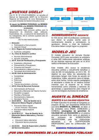 8
¿NUEVAS UGELs?
Con R. M. Nº 215-2015-MINEDU, se aprueba el
Manual de Operaciones (MOP) de la Dirección
Regional de Educación de Lima Metropolitana y
sus siete Unidades de Gestión Educativa Local.
Si siguen las MISMAS PERSONAS, los MISMOS
DESEMPEÑOS y los MISMOS PROCESOS NO
avanzamos.
Sería importante haya concurso público para la
designación de Directores Ugel, Jefaturas,
Especialistas, etc., y evaluación de desempeño de
los trabajadores. De lo contrario quedará sólo en
nuevos rótulos.
Así ha sido reestructurado:
 Dirección
 Participación y Comunicación
 Atención Virtual
 O.C.I. Órgano de Control Institucional
 Auditores y abogados
 A.J. Área de Asesoría Jurídica
 Asuntos Administrativos
 Asuntos Judiciales
 A.P.P. Área de Planificación y Presupuesto
 Estadística y Monitoreo
 Planeamiento y Presupuesto
 Proyectos de Inversión
 Racionalización y Mejora Continua
 Tecnología de la Información
 A.D.M. Área de Administración
 Contabilidad
 Logística
 Patrimonio
 Tesorería
 Trámite documentario y Archivo
 A.R.H. Área de Recursos Humanos
 Administración de Personal
 Desarrollo y Bienestar del Talento Humano
 Escalafón y Legajos
 Planillas y Pensiones
 Reclutamiento y Selección
 Secretaría Técnica
 A.G.E.B.R.E. Área de Gestión de la
Educación Básica Regular y Especial
 Educación básica regular
- Inicial / Primaria / Secundaria
 Educación básica especial
 PANEEI
 A.G.E.B.A.T.P. Área de Gestión de la
Educación Básica Alternativa y Técnico
Productiva
 Educación básica alternativa
 Educación técnico productiva
 A.S.G.S.E. Área de Supervisión y Gestión
del Servicio Educativo
NOMBRAMIENTO DOCENTE
El 15% de los 200 mil profesores y profesoras
que dieron la prueba escrita para el
nombramiento docente y contratación, la
aprobaron. Ahora, a nivel de Institución
Educativa deben cumplir lograr su propósito.
MODELO JEC
El modelo educativo de Jornada Escolar
Completa (JEC) para secundaria se ampliaría
a otras 600 instituciones educativas públicas
de las distintas regiones del país en el 2016
ratificó el Ministerio de Educación.
Este modelo JEC busca la excelencia
educativa pública y actualmente beneficia a
más de 345 mil estudiantes, en mil II. EE. El
objetivo es que todos los estudiantes de
secundaria tengan más horas de estudio en
matemática, inglés, educación para el trabajo,
entre otros temas, brinda soporte pedagógico
al estudiante a través de un sistema tutorial
mientras que al docente se le brinda
herramientas como unidades y sesiones de
aprendizaje y capacitaciones para integrar el
uso de tecnologías al proceso de enseñanza.
MUERTE AL SINEACE
MUERTE A LA CALIDAD EDUCATIVA
El Poder Ejecutivo ha enviado al Congreso un
proyecto de ley, con Expediente 04534-2015
que daría MUERTE AL SINEACE, es decir, a
las entidades como IPEBA, CONEACES y
CONEAU, encargadas de garantizar la
CALIDAD DE LA EDUCACIÓN en el sistema
educativo peruano. Esto, sería un atentado a
los procesos de ACREDITACIÓN
INSTITUCIONAL para las instituciones
educativas y, de CERTIFICACIÓN
PROFESIONAL para los profesionales del
País.
DEBEMOS PRONUNCIARNOS
¡POR UNA REINGENIERÍA DE LAS ENTIDADES PÚBLICAS!
 