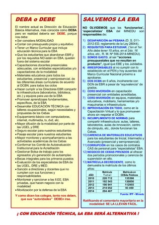 9
DEBA o DEBE
El nombre actual es Dirección de Educación
Básica Alternativa, más conocida como DEBA
pero en realidad debería ser: DEBE, porque
nos debe:
 Ser considera MODALIDAD
 Contar con presupuesto propio y equitativo
 Tener un Marco Curricular que incluya
educación técnica para la EBA
 Que los estudiantes que abandonan EBR y
por los requisitos NO están en EBA, queden
fuera del sistema escolar
 Capacitaciones docentes presenciales
adecuadas, con entidades especializadas y/o
capacitadores de la modalidad
 Materiales educativos para todos los
estudiantes, presencial y semipresencial, de
las diferentes áreas curriculares de acuerdo
al DCBN, para todos los ciclos
 Hacer cumplir a los Directores EBR compartir
la infraestructura (laboratorios, biblioteca,
etc.) y equipos para uso de la EBA
 Promover aprendizajes fundamentales,
específicos, de la EBA
 Desarrollar EDUCACIÓN TÉCNICA con
talleres ocupacionales, según necesidades y
propuestas de los Cebas
 Equipamiento básico con computadoras,
internet, multimedia, tv, dvd, etc.
 Mayor difusión de la modalidad por parte de
las UGEL y DRE
 Seguro escolar para nuestros estudiantes
 Pasaje escolar para nuestros estudiantes
 Mayor monitoreo y acompañamiento a las
actividades académicas de los Cebas
 Conformar los Comité de Autoevaluación
Institucional para la Acreditación
 Gestionar Bolsa de trabajo para los
egresados y/o generación de autoempleo
 Becas integrales para los primeros puestos
 Evaluación de los especialistas de EBA de
las UGEL, DRE y MED.
 Sanción a directores y docentes que no
cumplen con sus funciones y
responsabilidades
 Monitorear y sancionar a las II.EE. EBA
privadas, que hacen negocio con la
modalidad
 Movilización por la defensa de la EBA
Y como dicen los colegas, tanto nos deben,
que sus “autoridades” DEBEn irse.
SALVEMOS LA EBA
NO OLVIDEMOS que los ‘funcionarios’,
‘especialistas’ EBA del MINEDU son
responsables de:
1) DESAPARICIÓN del PEBANA (D. S. 011-
2012-ED, reglamento de la Ley 28044).
2) REQUÍSITOS PARA ESTUDIAR, (“en el 1er.
Año debe tener 15 años, en el 2do. 16
años, etc., R. M. Nº 556-2014-MINEDU).
3) SOMOS GASTO, al ser “acciones
presupuestales que no resultan en
producto”, igual que EBE y los Jubilados.
4) IRRESPONSABLES al no cumplir con lo
establecido en el PEN y hoy ausentes del
Marco Curricular Nacional próximo a
aprobarse.
5) DOS DCBN en 6 años, incoherente con
DCN de EBR a pesar de “equivalencia” de
grados.
6) CERO INVERSIÓN en capacitación
presencial con entidades acreditadas.
7) CERO INVERSIÓN en equipos, materiales
educativos, mobiliario, herramientas y/o
maquinarias e infraestructura.
8) IMPROVISACIÓN EN TODO, como en la
Capacitación Virtual y lo que promueven
ahora sin respetar el DCBN.
9) INCUMPLIMIENTO DE NORMAS para
compartir infraestructura: aulas, talleres,
laboratorios, aulas de innovación, centro
de cómputo, etc., donde funcionan los
Cebas.
10)CARENCIA DE MATERIALES EDUCATIVOS
para los estudiantes de Inicial, Intermedio y
Avanzado (presencial y semipresencial).
11)CORRUPCIÓN en los casos de contratos
CAS de personal para “especialistas” EBA.
12)NEGOCIO DE CEBAS PRIVADOS al ofrecer
dos períodos promocionales y carencia de
supervisión en ello.
13)MATRÍCULA DECRECIENTE, como lo
demuestra la matrícula de los últimos
años:
AÑO
Matrícula
T o t a l
Matrícula en
CEBAs Públicos
2010 220 712 135398
2011 192 543 130850
2012 190 941 112955
2013 214 052 93 450
2014 204 467
Fuente: IPP - Minedu
Ratificando el comentario mayoritario en la
modalidad: SE LA LLEVAN FÁCIL.
¡ CON EDUCACIÓN TÉCNICA, LA EBA SERÁ ALTERNATIVA !
 