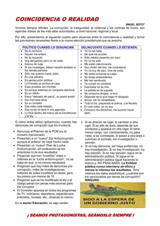 11
COINCIDENCIA O REALIDAD
ÁNGEL SOTO*
Vivimos tiempos difíciles. La corrupción, la inseguridad, la violencia y las cortinas de humo, son
agendas diarias de las más altas autoridades, a nivel nacional, regional y local.
Por ello, presentamos el siguiente cuadro para situarnos entre la coincidencia o realidad y tomar
las previsiones necesarias frente a la nueva elección presidencial que se avecina.
POLÍTICO CUANDO LO DENUNCIAN: DELINCUENTE CUANDO LO DETIENEN:
No lo conozco
Recién me entero
No lo recuerdo
Soy del partido pero no sé nada
Estuve de viaje
Si me investigan, deben hacerlo también a
los demás partidos
Sólo me quieren hacer daño
Es una patraña
Es persecución política
La Fiscalía ya archivo el caso
Esas pruebas son truchas
Es porque estamos en campaña electoral
Es un refrito
Estoy “delicado de salud”, no podré asistir
Eso fue hace años
Es un complot
Ese video está editado.
Esa no es mi letra ni mis agendas
Lo hice dentro del marco de la Constitución
y la ley
Yo no sé nada
De qué me acusan
Sólo estaba pasando por aquí
Yo no he sido
Me están calumniando
Soy chofer del taxi, me contrataron
Yo no soy de aquí, vine de visita
Me están echando la culpa
No tengo antecedentes
Me han sembrado
Ya cumplí mi condena
Esa bolsa no es mía
La pistola es de juguete
No consumo drogas, ni licor
Depende de lo que haga mi abogado
Ahora, me he rehabilitado
Todo lo ha preparado la policía y la fiscalía
En ese video, yo no soy
Conozco mis derechos, me quieren hacer
daño
O cómo actúa el(los) gobierno(s), cuando hay
denuncias de corrupción que los involucra:
Renuncia el Premier de la PCM y/o el
ministro mencionado
Presentan a un “nuevo” Zar Anticorrupción,
aunque el anterior no haya hecho nada
Presentan un “nuevo” Plan de Lucha
Anticorrupción, sin evaluación de los
anteriores ni de sus resultados
Pregonan que han “invertido” miles o
millones en la “lucha anticorrupción”, no se
sabe en qué, si no vemos resultados
Pregonan que hay miles de denuncias por
corrupción, miles de investigaciones,
millones de soles invertidos en éstas, pero
los presos son menos de 10
Pregonan que se ha modificado la ley y el
código penal con penas más severas para
los corruptos
El Contralor aparece en todos los programas
de TV: noticieros, deportivos, espectáculos,
policiales, novelas, etc., diciendo lo mismo.
En el sector Educación, es algo similar:
Si es director de Ugel, lo cambian a otra
ugel. Si es jefe de área, depende de sus
contactos y aparece en otra Ugel. Si tiene
menor rango: con nombramiento, no pasa
nada, si es contratado, lo pasan a otra área o
culminan el contrato, sin investigación o
sanción
Si no hay denuncia, así haya evidencias, no
hay investigación. Si no hay investigación, no
hay sanción. Si no hay sanción, sigue en la
administración pública. Si sigue en la
administración pública sigue haciendo lo
mismo y, NO PASA NADA. La Entidad
pública nunca interviene de oficio y
menos le interesa los resultados. Sino
veamos los datos estadísticos: ¿cuántos son
los sancionados por temas de corrupción?
NINGUNO.
¡ SEAMOS PROTAGONISTAS, SEÁMOSLO SIEMPRE !
 