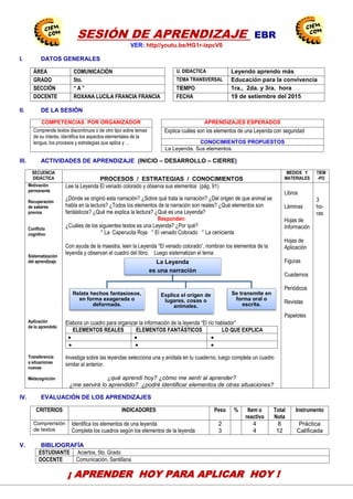 12
SESIÓN DE APRENDIZAJE EBR
VER: http//youtu.be/HG1r-izpcV0
I. DATOS GENERALES
ÁREA COMUNICACIÓN U. DIDACTICA Leyendo aprendo más
GRADO 5to. TEMA TRANSVERSAL Educación para la convivencia
SECCIÓN “ A ” TIEMPO 1ra., 2da. y 3ra. hora
DOCENTE ROXANA LUCILA FRANCIA FRANCIA FECHA 19 de setiembre del 2015
II. DE LA SESIÓN
COMPETENCIAS POR ORGANIZADOR APRENDIZAJES ESPERADOS
Comprende textos discontinuos o de otro tipo sobre temas
de su interés, identifica los aspectos elementales de la
lengua, los procesos y estrategias que aplica y …
Explica cuáles son los elementos de una Leyenda con seguridad
CONOCIMIENTOS PROPUESTOS
La Leyenda. Sus elementos.
III. ACTIVIDADES DE APRENDIZAJE (INICIO – DESARROLLO – CIERRE)
SECUENCIA
DIDÁCTICA PROCESOS / ESTRATEGIAS / CONOCIMIENTOS
MEDIOS Y
MATERIALES
TIEM
-PO
Motivación
permanente
Recuperación
de saberes
previos
Conflicto
cognitivo
Sistematización
del aprendizaje
Aplicación
de lo aprendido
Transferencia
a situaciones
nuevas
Metacognición
Lee la Leyenda El venado colorado y observa sus elementos (pág. 91)
¿Dónde se originó esta narración? ¿Sobre qué trata la narración? ¿Del origen de que animal se
habla en la lectura? ¿Todos los elementos de la narración son reales? ¿Qué elementos son
fantásticos? ¿Qué me explica la lectura? ¿Qué es una Leyenda?
Responden:
¿Cuáles de los siguientes textos es una Leyenda? ¿Por qué?
° La Caperucita Roja ° El venado Colorado ° La cenicienta
Con ayuda de la maestra, leen la Leyenda “El venado colorado”, nombran los elementos de la
leyenda y observan el cuadro del libro. Luego sistematizan el tema:
Elabora un cuadro para organizar la información de la leyenda “El río hablador”
ELEMENTOS REALES ELEMENTOS FANTÁSTICOS LO QUE EXPLICA
Investiga sobre las leyendas selecciona una y anótala en tu cuaderno, luego completa un cuadro
similar al anterior.
¿qué aprendí hoy? ¿cómo me sentí al aprender?
¿me servirá lo aprendido? ¿podré identificar elementos de otras situaciones?
Libros
Láminas
Hojas de
Información
Hojas de
Aplicación
Figuras
Cuadernos
Periódicos
Revistas
Papelotes
3
ho-
ras
IV. EVALUACIÓN DE LOS APRENDIZAJES
CRITERIOS INDICADORES Peso % Item o
reactivo
Total
Nota
Instrumento
Comprensión
de textos
Identifica los elementos de una leyenda
Completa los cuadros según los elementos de la leyenda
2
3
4
4
8
12
Práctica
Calificada
V. BIBLIOGRAFÍA
ESTUDIANTE Aciertos, 5to. Grado
DOCENTE Comunicación, Santillana
La Leyenda
es una narración
Relata hechos fantasiosos,
en forma exagerada o
deformada.
Explica el origen de
lugares, cosas o
animales.
Se transmite en
forma oral o
escrita.
CEN
EDU
CAPAC
CENTRO DE INVESTIGACIÓN
EDUCATIVA Y EMPRESARIAL
CAPACITACIÓN – ASESORÍA – PROYECTOS
¡ APRENDER HOY PARA APLICAR HOY !
 