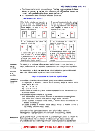 PARA EMPRENDEDORES COMO TÚ !
12
Sistematiza-
ción del
aprendizaje
Aplicación
de lo
aprendido
Transferencia
a situaciones
nuevas
Metacognición
 Aquí jugamos teniendo en cuenta que “cartas con números de igual
signo se suman y cartas con números de diferentes signos se
restan y el resultado debe tener signo del mayor”
 No interesa el color o dibujo de la baraja de cartas.
COMENZAMOS EL JUEGO:
Uno de los estudiantes tira sobre la
mesa la carta +5 y otro la carta –9
y el que sigue tiene la carta –4 (o de
color negro); lo lleva ó +5, –9,
dejando la otra carta.
+5 –9 –4
+ =
Si uno de los estudiantes tira sobre
la mesa la carta –7 y otro la carta +8
y el que sigue tiene la carta +1 (o de
color negro); lo lleva, ó +8, –7,
dejando la otra carta.
–7 +8 +1
+ =
Si se presentara en mesa la
siguiente secuencia:
+8 –10 +3 +1
+ + =
el estudiante que le toca jugar
tiene la carta +1 (o de color negro)
lo lleva todo ó –2 (o de color rojo),
–7 (o de color rojo), +8, –10, +3,
dejando la(s) otra(s) carta(s).
Si se presentara en mesa la
siguiente secuencia:
–2 +9 –3 +4
+ + =
el estudiante que le toca jugar tiene
la carta +4 (o de color rojo) lo lleva
todo ó –2, +9, –3, –5 (o de color
rojo), +7 (o de color rojo), +6 (o de
color rojo), dejando la(s) otra(s)
carta(s).
Se presenta la Hoja de Información, leyéndose en forma silenciosa y
luego en forma oral, encargando representarlo en un organizador gráfico.
Se les entrega la Hoja de Aplicación, motivándolos a que resuelvan los
ejercicios presentados y puedan crear otros similares.
Luego se resuelve la situación significativa.
1) Elaborar un listado de situaciones que puedan ser representados:
Por ejemplo: si avanzo 3 metros hacia arriba y luego 8 metros hacia
abajo, sería, +3 + –8
a) +3 + +9 = …………………………………………………………….
b) –12 + +18 = …………………………………………………………….
2) Dibujar situaciones en que se puedan representar sus mediciones con
números enteros.
3) Representar gráficamente lo siguiente:
a)La temperatura en la ciudad de Puno es de menos 14º centígrados.
b)La altura de la fachada de nuestro Colegio es de 7 metros.
c)Sofía avanzó 5 metros hacia arriba, 2 metros hacia la derecha y 4
metros hacia abajo.
d)Alcides avanzó 7 metros hacia abajo, luego 6 metros hacia la
izquierda y 8 metros hacia arriba.
Elaboran nuevos ejercicios similares a los propuestos, plantean
interrogantes y por parejas los resuelven en el cuaderno y pizarra.
¿qué aprendí hoy? ¿cómo me sentí al aprender? ¿el uso de la adición de
números enteros me servirán en la vida diaria? ¿la aplicación de las
propiedades de la adición me permitirán resolver problemas cotidianos?
¡ APRENDER HOY PARA APLICAR HOY !
 