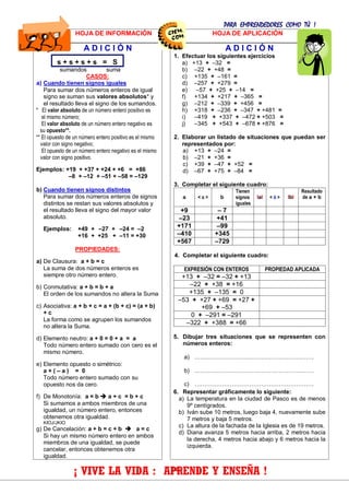 PARA EMPRENDEDORES COMO TÚ !
14
HOJA DE INFORMACIÓN HOJA DE APLICACIÓN
A D I C I Ó N
s + s + s + s = S
sumandos suma
CASOS:
a) Cuando tienen signos iguales
Para sumar dos números enteros de igual
signo se suman sus valores absolutos* y
el resultado lleva el signo de los sumandos.
* El valor absoluto de un número entero positivo es
el mismo número;
El valor absoluto de un número entero negativo es
su opuesto**.
** El opuesto de un número entero positivo es el mismo
valor con signo negativo;
El opuesto de un número entero negativo es el mismo
valor con signo positivo.
Ejemplos: +19 + +37 + +24 + +6 = +86
–8 + –12 + –51 + –58 = –129
b) Cuando tienen signos distintos
Para sumar dos números enteros de signos
distintos se restan sus valores absolutos y
el resultado lleva el signo del mayor valor
absoluto.
Ejemplos: +49 + –27 + –24 = –2
+16 + +25 + –11 = +30
PROPIEDADES:
a) De Clausura: a + b = c
La suma de dos números enteros es
siempre otro número entero.
b) Conmutativa: a + b = b + a
El orden de los sumandos no altera la Suma
c) Asociativa: a + b + c = a + (b + c) = (a + b)
+ c
La forma como se agrupen los sumandos
no altera la Suma.
d) Elemento neutro: a + 0 = 0 + a = a
Todo número entero sumado con cero es el
mismo número.
e) Elemento opuesto o simétrico:
a + ( – a ) = 0
Todo número entero sumado con su
opuesto nos da cero.
f) De Monotonía: a = b  a + c = b + c
Si sumamos a ambos miembros de una
igualdad, un número entero, entonces
obtenemos otra igualdad.
KIOJ/JKIO
g) De Cancelación: a + b = c + b  a = c
Si hay un mismo número entero en ambos
miembros de una igualdad, se puede
cancelar, entonces obtenemos otra
igualdad.
A D I C I Ó N
1. Efectuar los siguientes ejercicios
a) +13 + –32 =
b) –22 + +48 =
c) +135 + –161 =
d) –257 + +279 =
e) –57 + +25 + –14 =
f) +134 + +217 + –365 =
g) –212 + –339 + +456 =
h) +318 + –236 + –347 + +481 =
i) –419 + +337 + –472 + +503 =
j) –345 + +543 + –678 + +876 =
2. Elaborar un listado de situaciones que puedan ser
representados por:
a) +13 + –24 =
b) –21 + +36 =
c) +39 + –47 + +52 =
d) –67 + +75 + –84 =
3. Completar el siguiente cuadro:
a < o > b
Tienen
signos
iguales
IaI < ó > IbI
Resultado
de a + b
+9 – 7
–23 +41
+171 –99
–410 +345
+567 –729
4. Completar el siguiente cuadro:
EXPRESIÓN CON ENTEROS PROPIEDAD APLICADA
+13 + –32 = –32 + +13
–22 + +38 = +16
+135 + –135 = 0
–53 + +27 + +69 = +27 +
+69 + –53
0 + –291 = –291
–322 + +388 = +66
5. Dibujar tres situaciones que se representen con
números enteros:
a) …………………………………………………….
b) …………………………………………………….
c) …………………………………………………….
6. Representar gráficamente lo siguiente:
a) La temperatura en la ciudad de Pasco es de menos
9º centígrados.
b) Iván sube 10 metros, luego baja 4, nuevamente sube
7 metros y baja 5 metros.
c) La altura de la fachada de la Iglesia es de 19 metros.
d) Diana avanza 5 metros hacia arriba, 2 metros hacia
la derecha, 4 metros hacia abajo y 6 metros hacia la
izquierda.
CENTRODE INVESTIGACIÓN
EDUCATIVAYEMPRESARIAL
CAPACITACIÓN – ASESORÍA – PROYECTOS
¡ VIVE LA VIDA : APRENDE Y ENSEÑA !
 