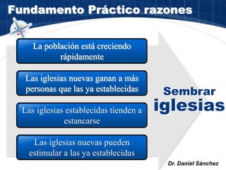 Fundamento Práctico razones
Las iglesias nuevas ganan a más
personas que las ya establecidas
La población está creciendo
rápidamente
Las iglesias establecidas tienden a
estancarse
Las iglesias nuevas pueden
estimular a las ya establecidas
Sembrar
iglesias
Dr. Daniel Sánchez
 