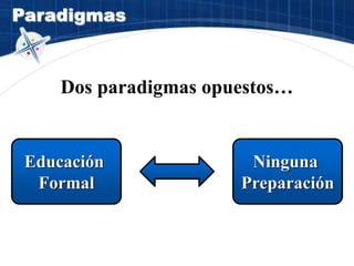 Paradigmas
Dos paradigmas opuestos…
Educación
Formal
Ninguna
Preparación
 