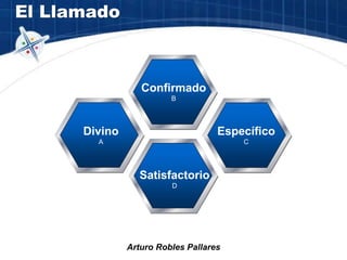 El Llamado
Confirmado
B
Divino
A
Específico
C
Satisfactorio
D
Arturo Robles Pallares
 