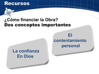 Recursos
¿Cómo financiar la Obra?
Dos conceptos importantes
La confianza
En Dios
El
contentamiento
personal
 