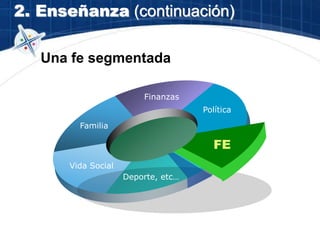 2. Enseñanza (continuación)
Una fe segmentada
Familia
Deporte, etc…
Política
FE
Finanzas
Vida Social
 