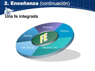 2. Enseñanza (continuación)
Una fe integrada
Familia
Deporte, etc…
Política
FE
Finanzas
Vida Social
 