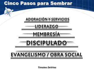 Cinco Pasos para Sembrar
Timoteo DeVries
 