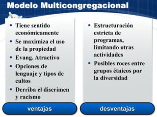 ventajas
Modelo Multicongregacional
 Tiene sentido
económicamente
 Se maximiza el uso
de la propiedad
 Evang. Atractivo
 Opciones de
lenguaje y tipos de
cultos
 Derriba el discrimen
y racismo
 Estructuración
estricta de
programas,
limitando otras
actividades
 Posibles roces entre
grupos étnicos por
la diversidad
desventajas
 