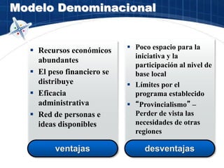 ventajas
Modelo Denominacional
 Recursos económicos
abundantes
 El peso financiero se
distribuye
 Eficacia
administrativa
 Red de personas e
ideas disponibles
 Poco espacio para la
iniciativa y la
participación al nivel de
base local
 Límites por el
programa establecido
 “Provincialismo” –
Perder de vista las
necesidades de otras
regiones
desventajas
 