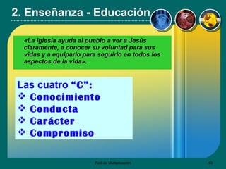 2. Enseñanza - Educación «La iglesia ayuda al pueblo a ver a Jesús claramente, a conocer su voluntad para sus vidas y a equiparlo para seguirlo en todos los aspectos de la vida».   Las cuatro  “C”: Conocimiento Conducta Carácter Compromiso 