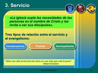3. Servicio «La iglesia suple las necesidades de las personas en el nombre de Cristo y las invita a ser sus discípulos».   Consecuencia Puente Acompañante Tres tipos de relación entre el servicio y  el evangelismo: “ Sólo una vida al servicio de otros es una vida que vale la pena”.   -Albert Einstein   