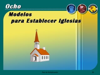 Ocho   p ara  E stablecer  I glesias Modelos 